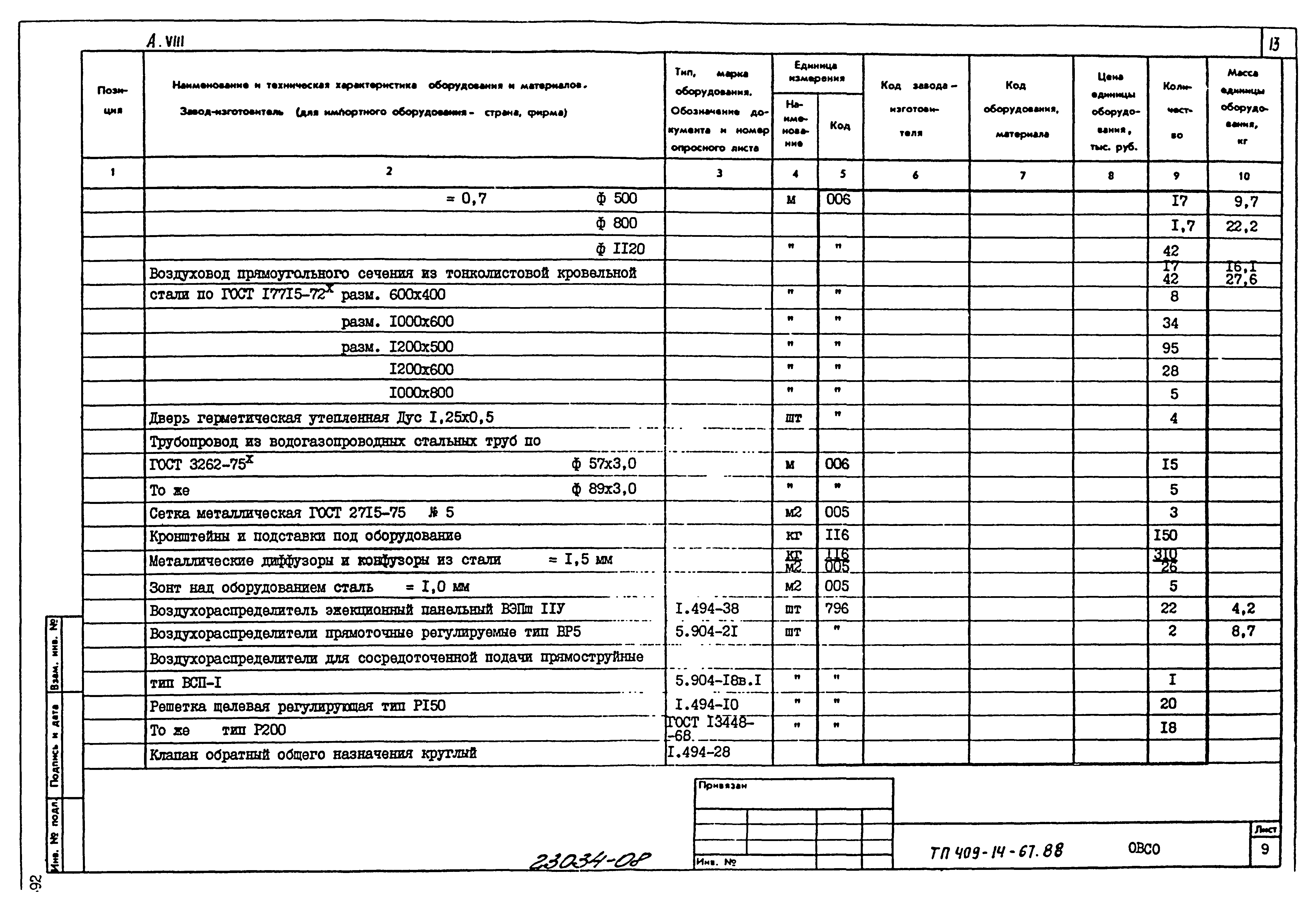 Типовой проект 409-14-67.88