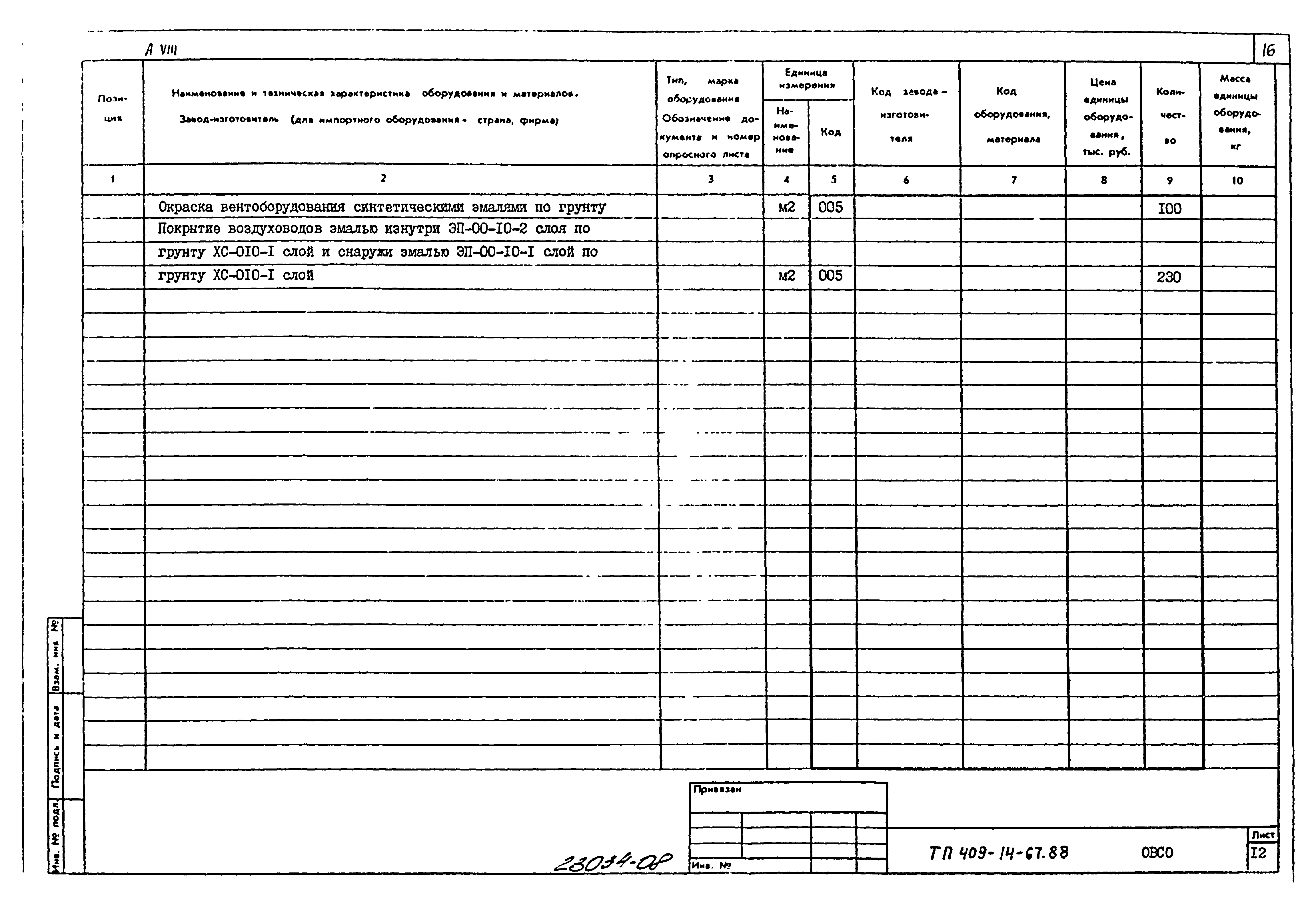 Типовой проект 409-14-67.88