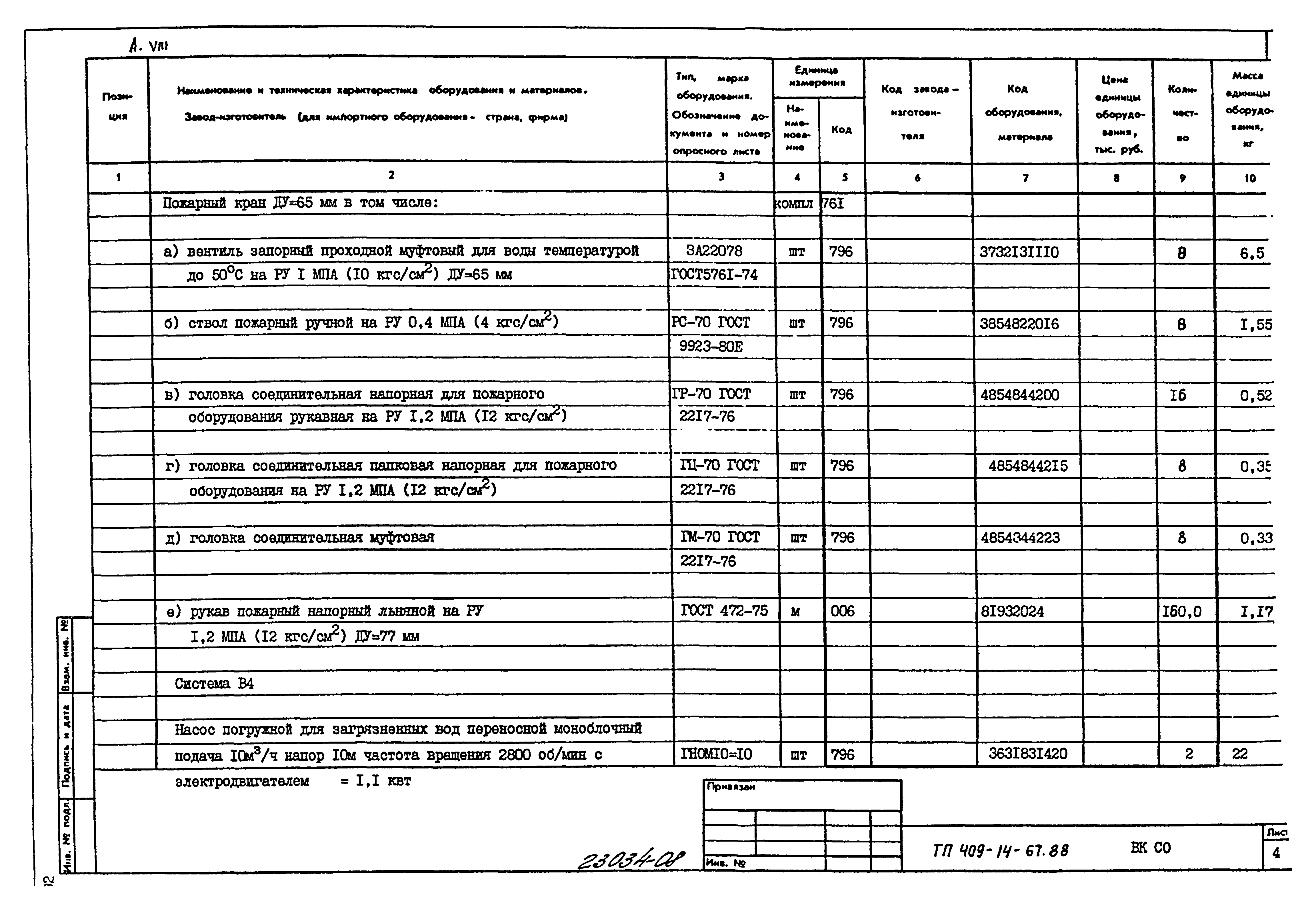 Типовой проект 409-14-67.88