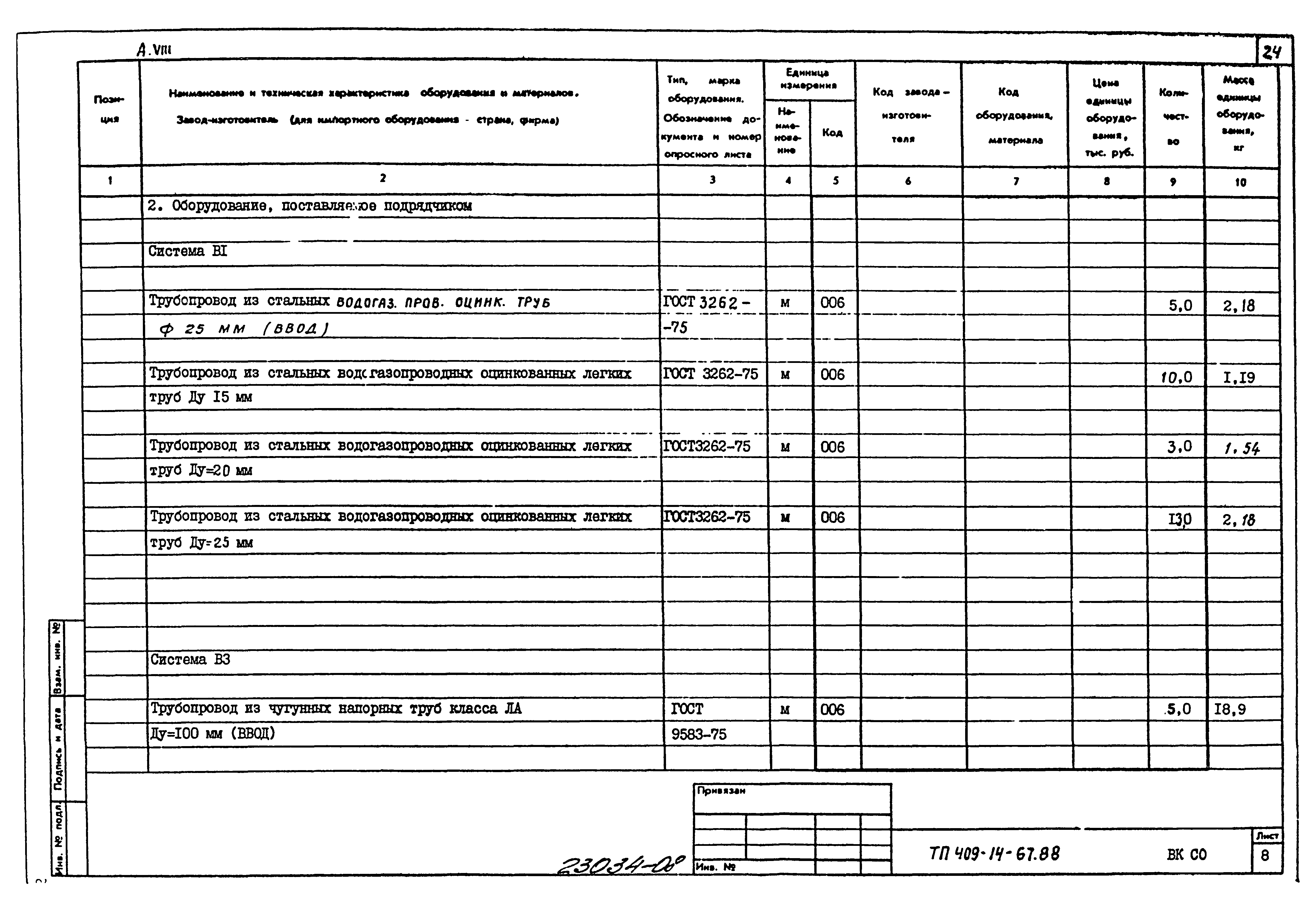 Типовой проект 409-14-67.88