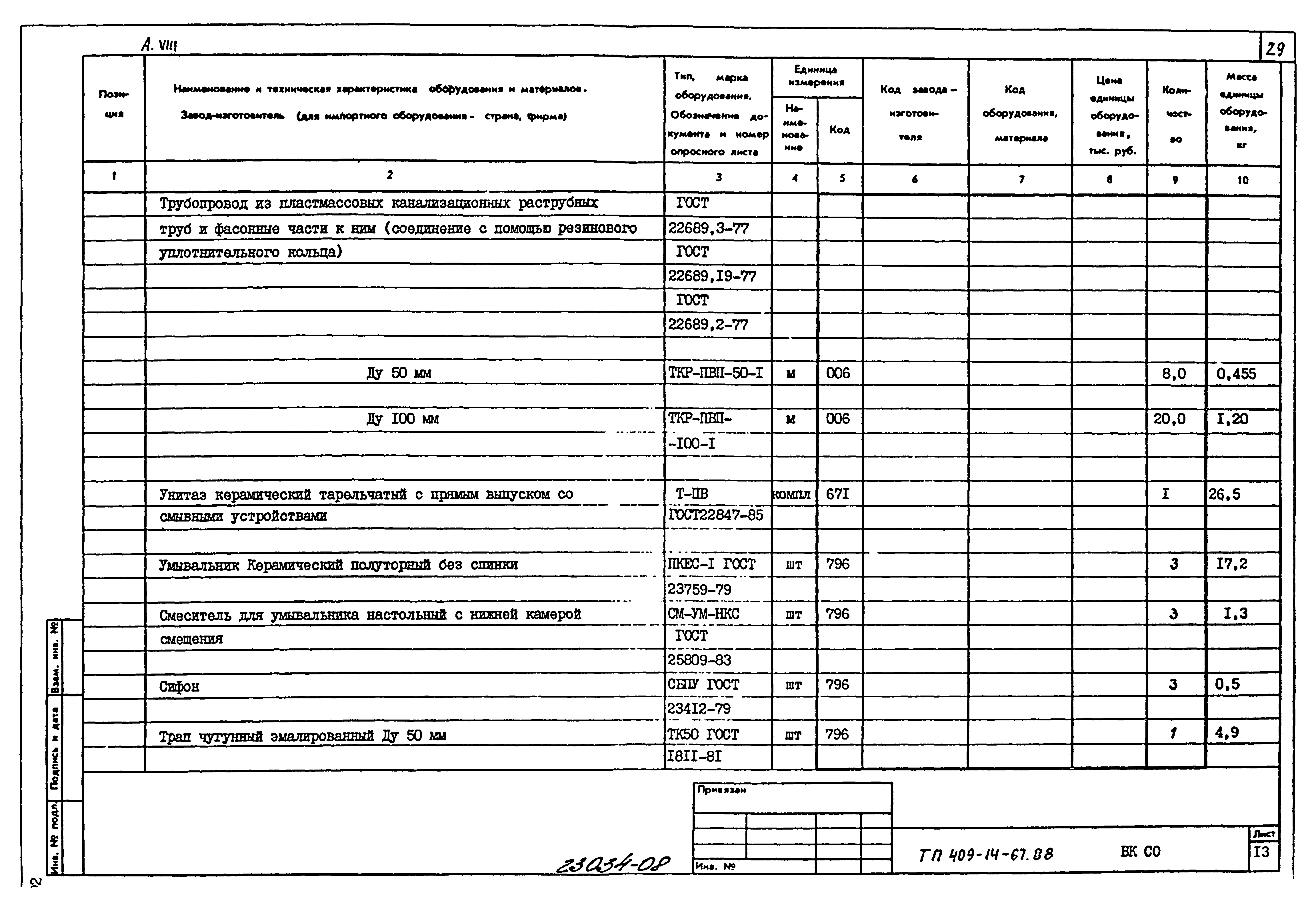 Типовой проект 409-14-67.88