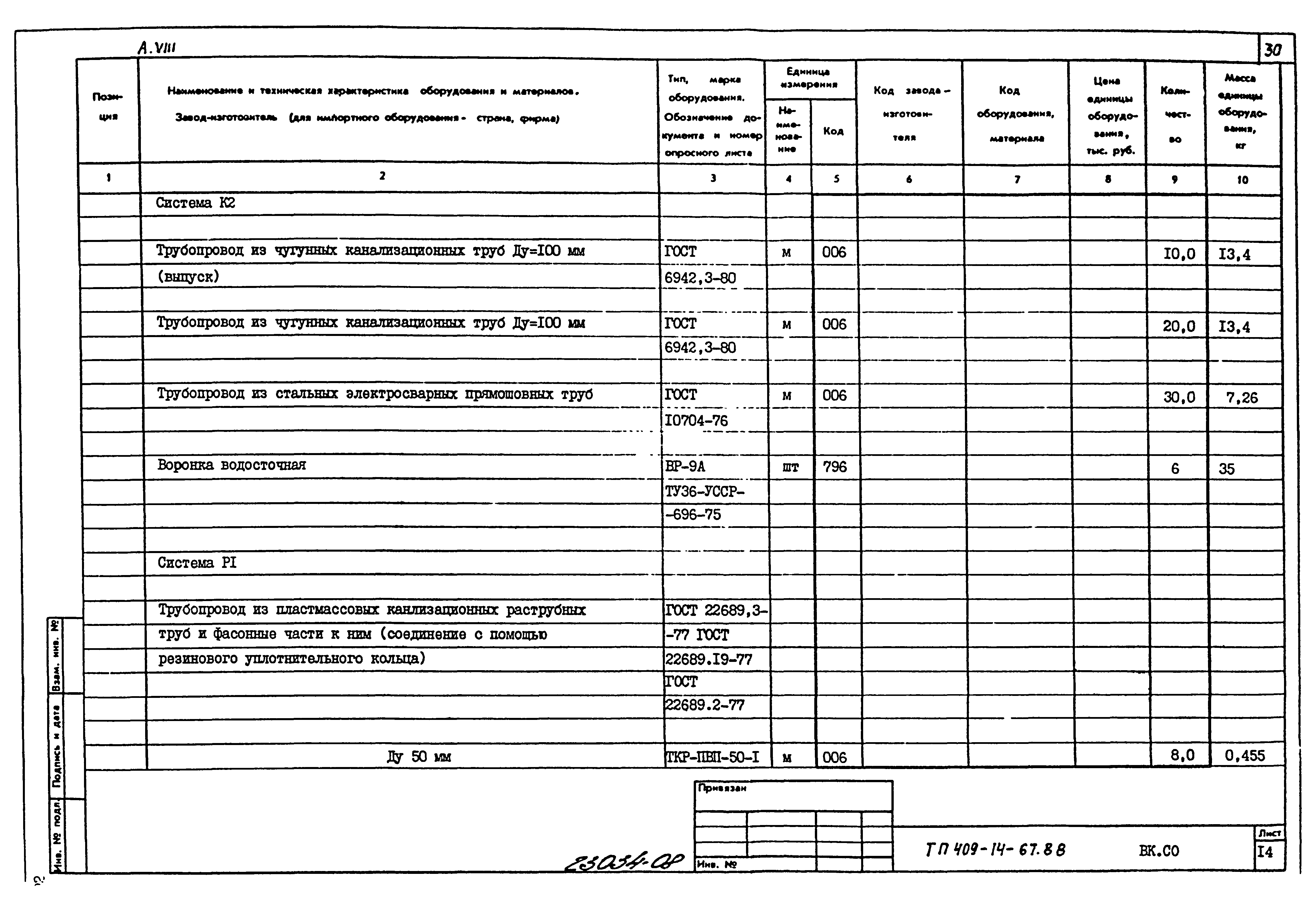 Типовой проект 409-14-67.88