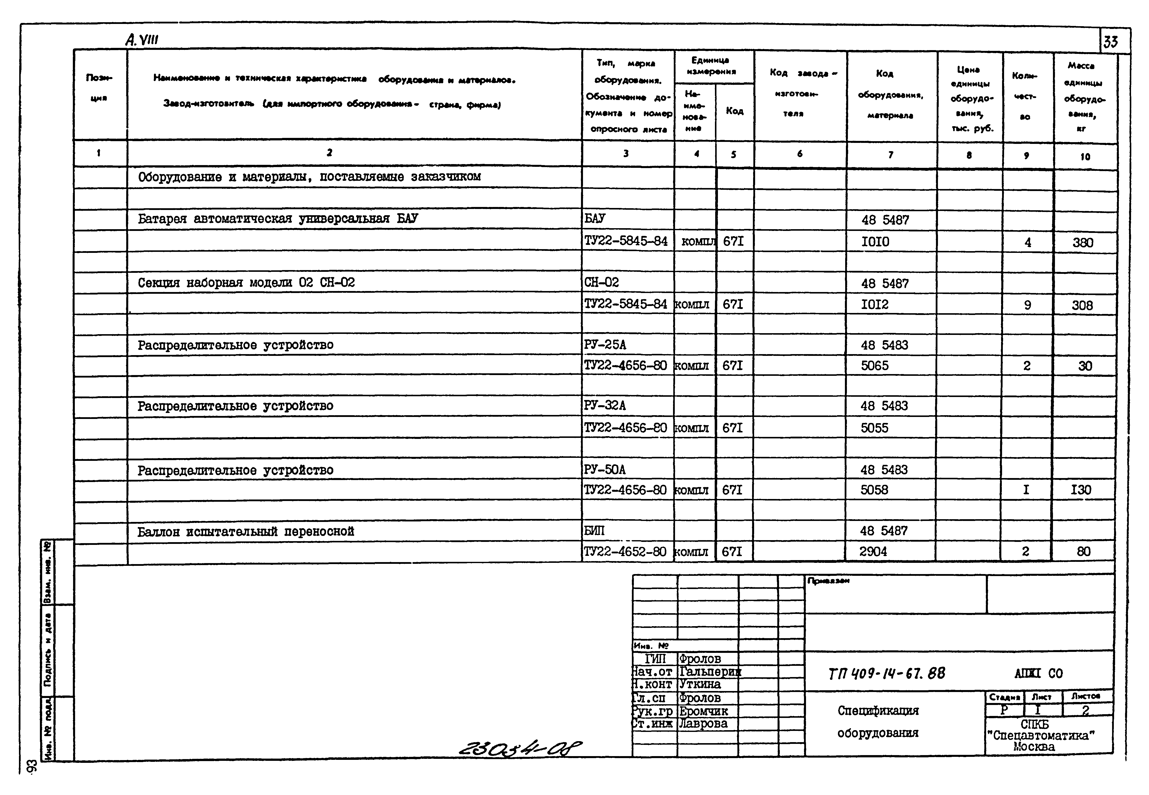 Типовой проект 409-14-67.88