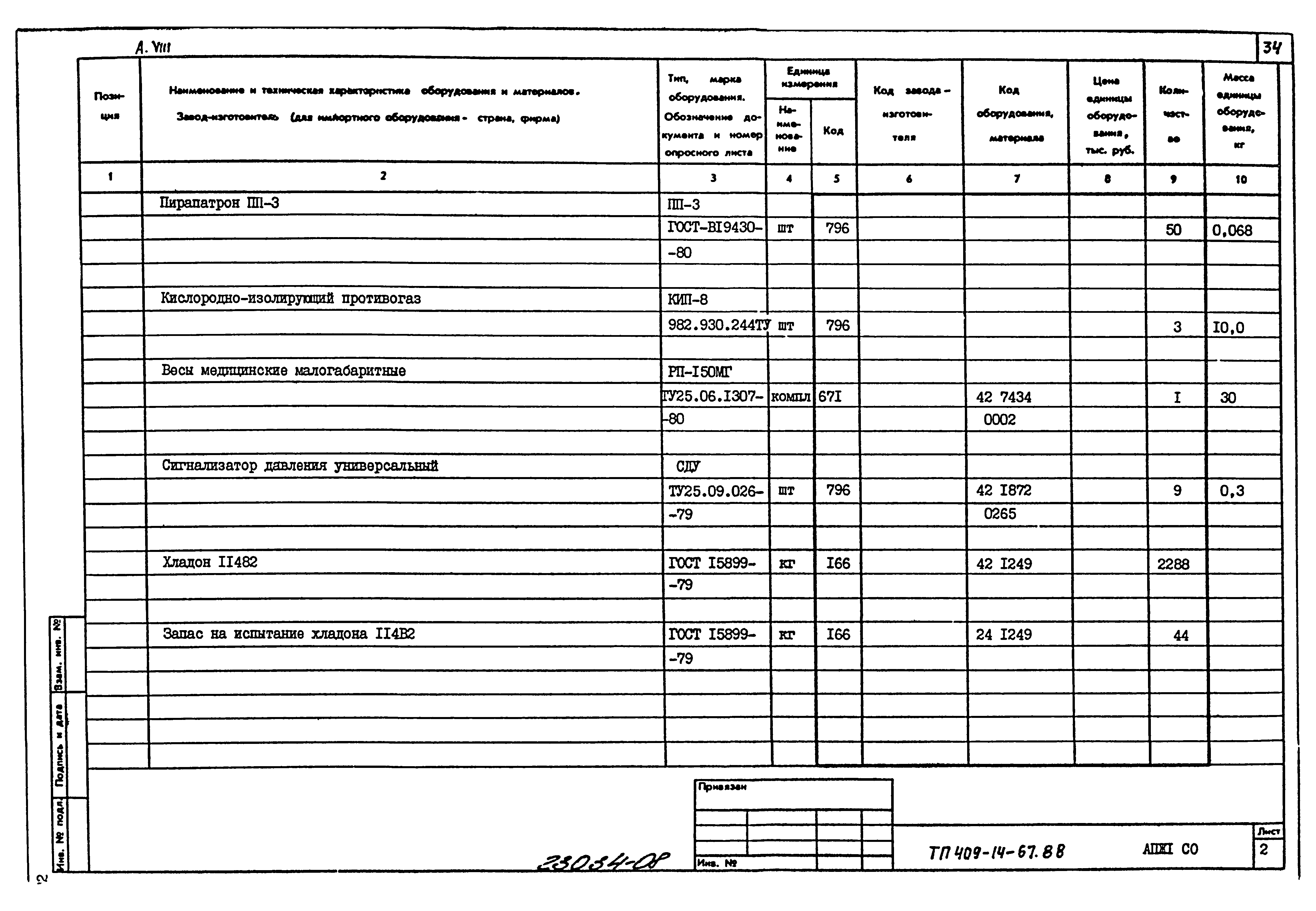 Типовой проект 409-14-67.88