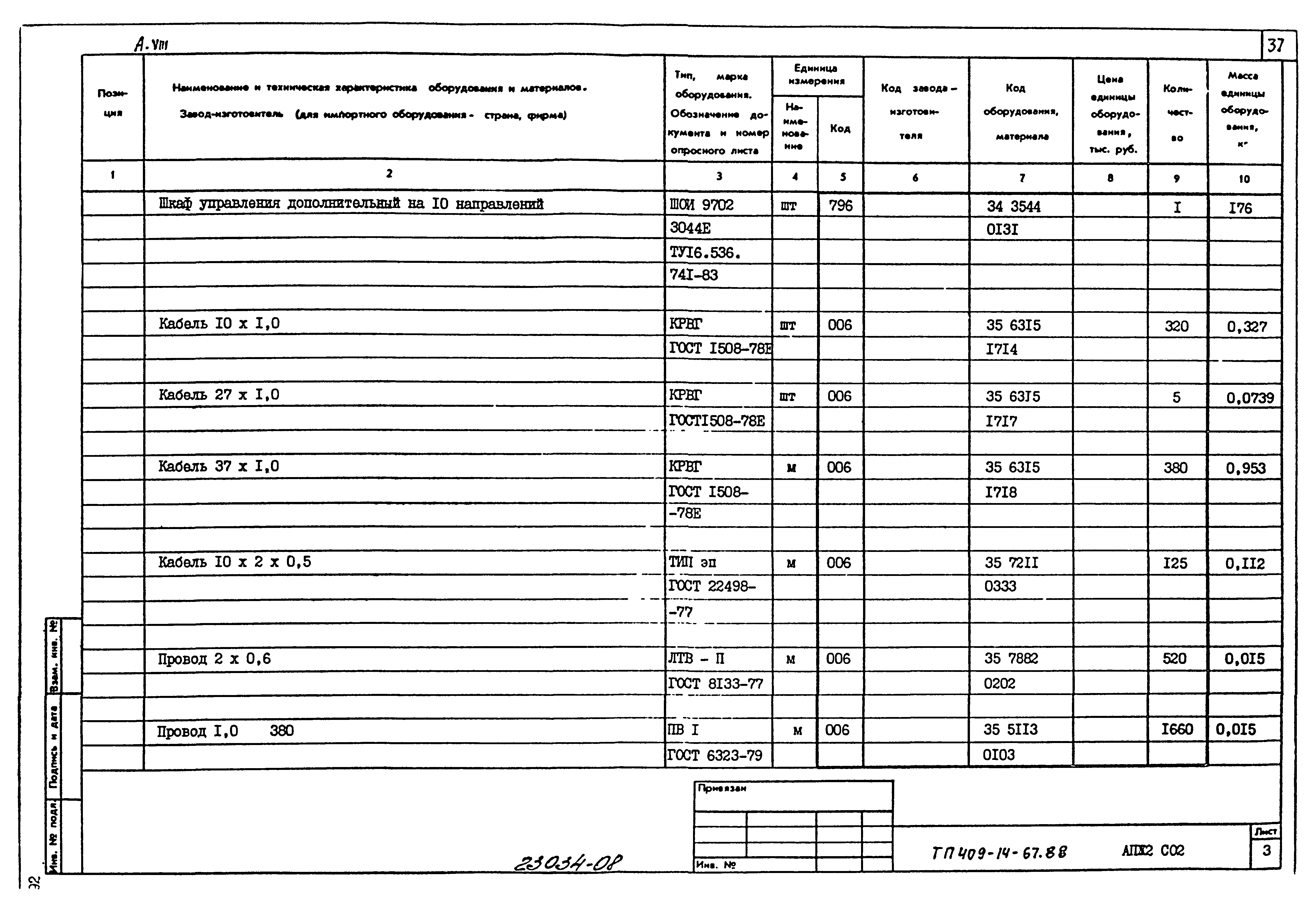 Типовой проект 409-14-67.88