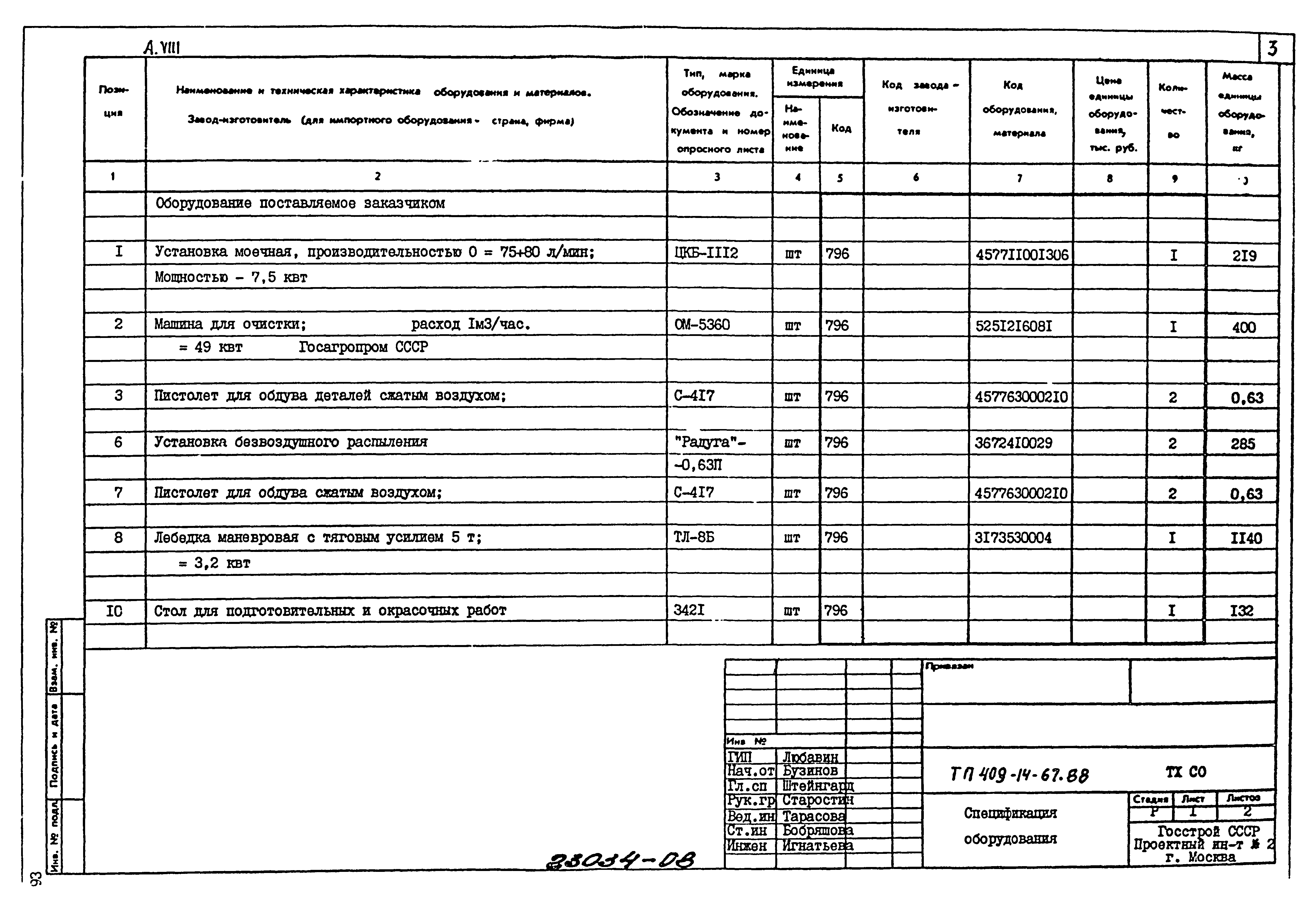 Типовой проект 409-14-67.88