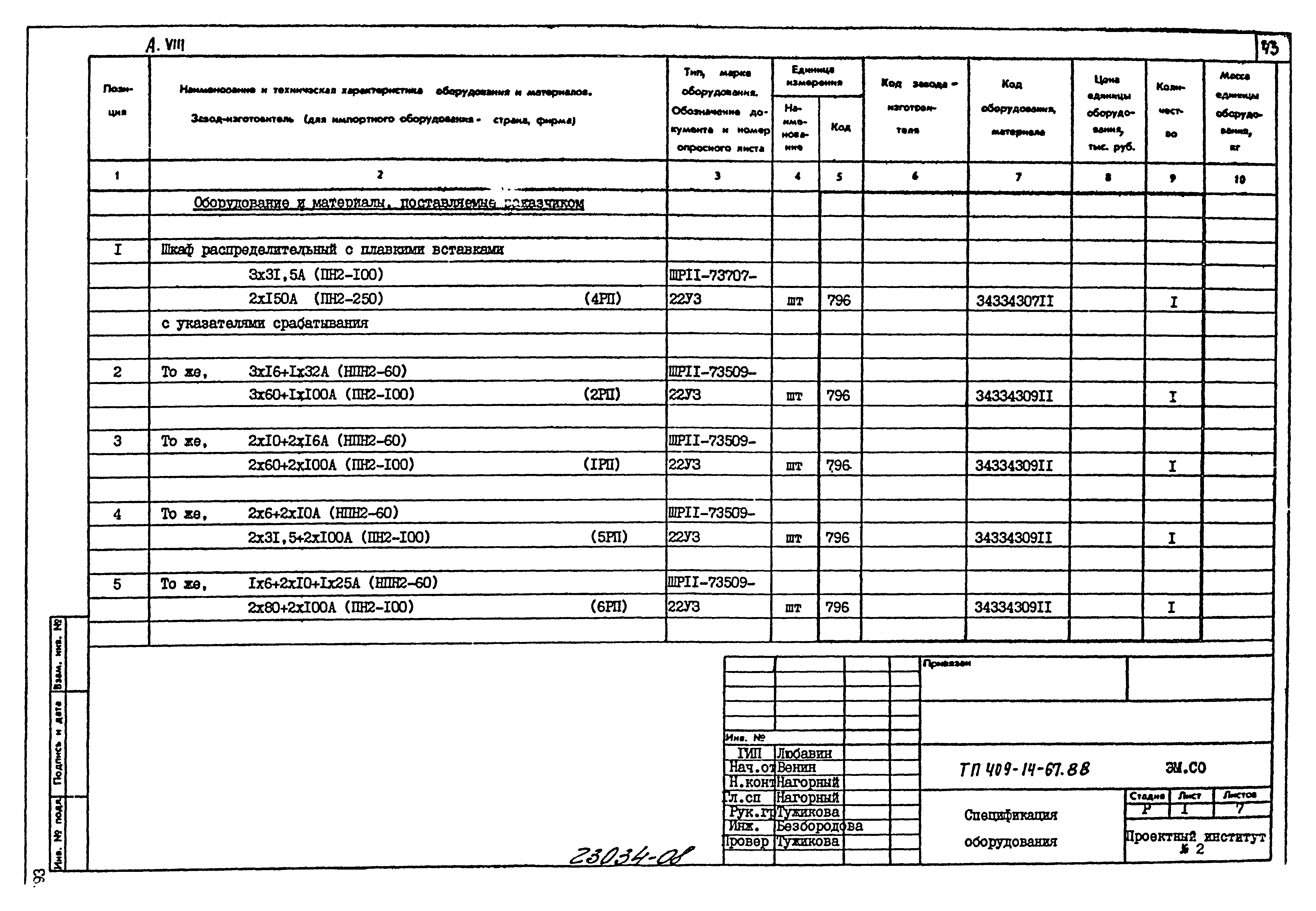 Типовой проект 409-14-67.88