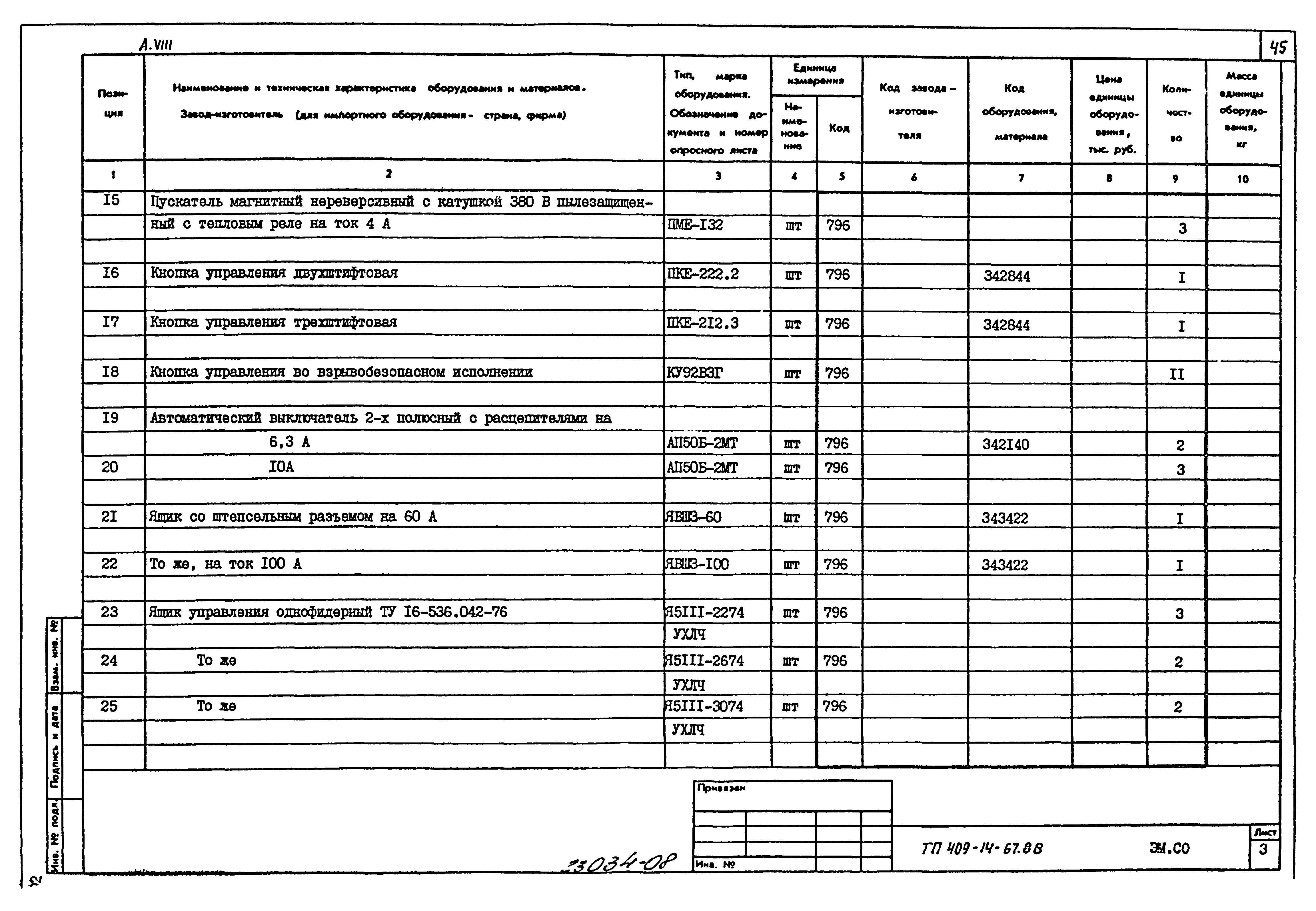 Типовой проект 409-14-67.88