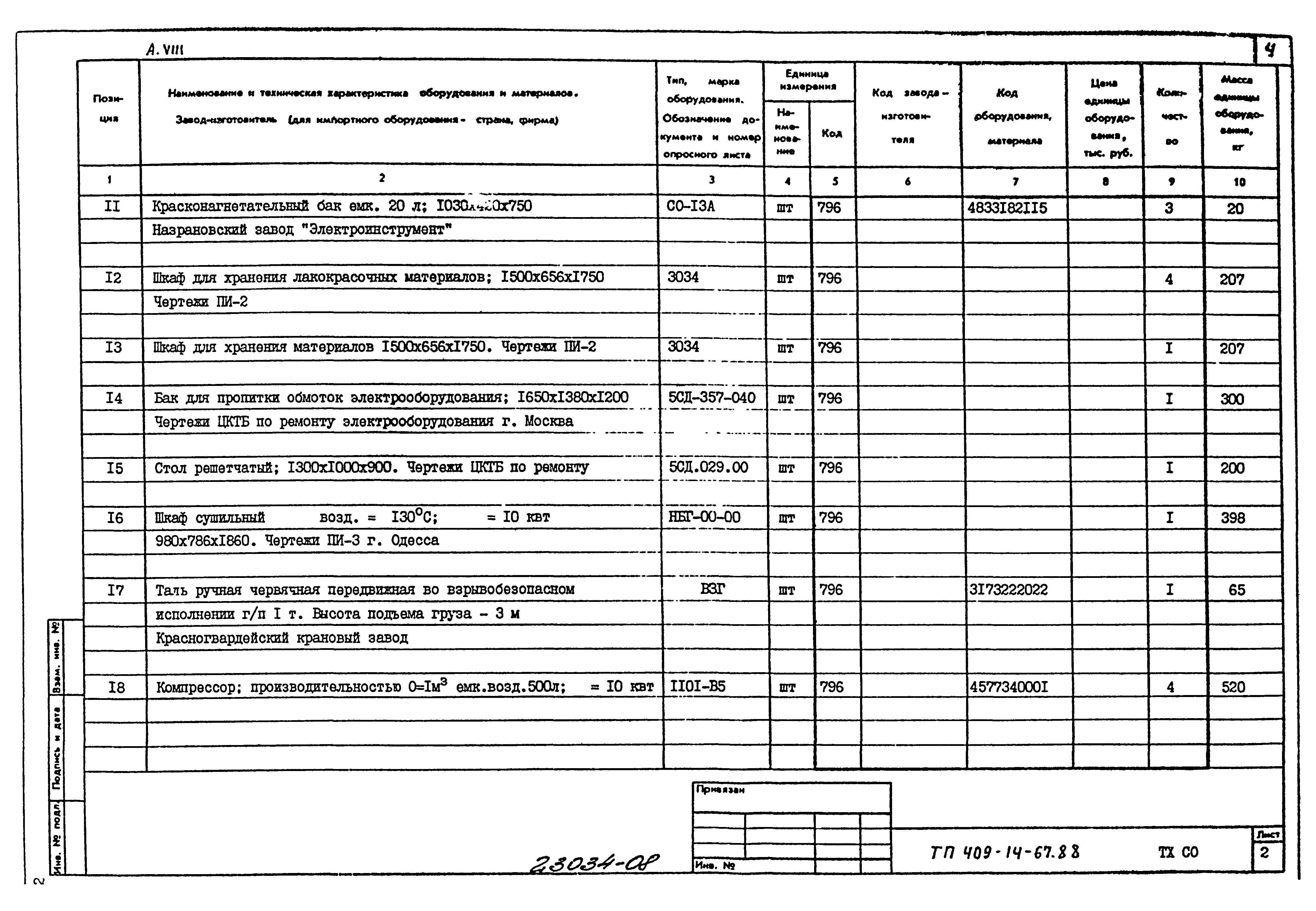 Типовой проект 409-14-67.88