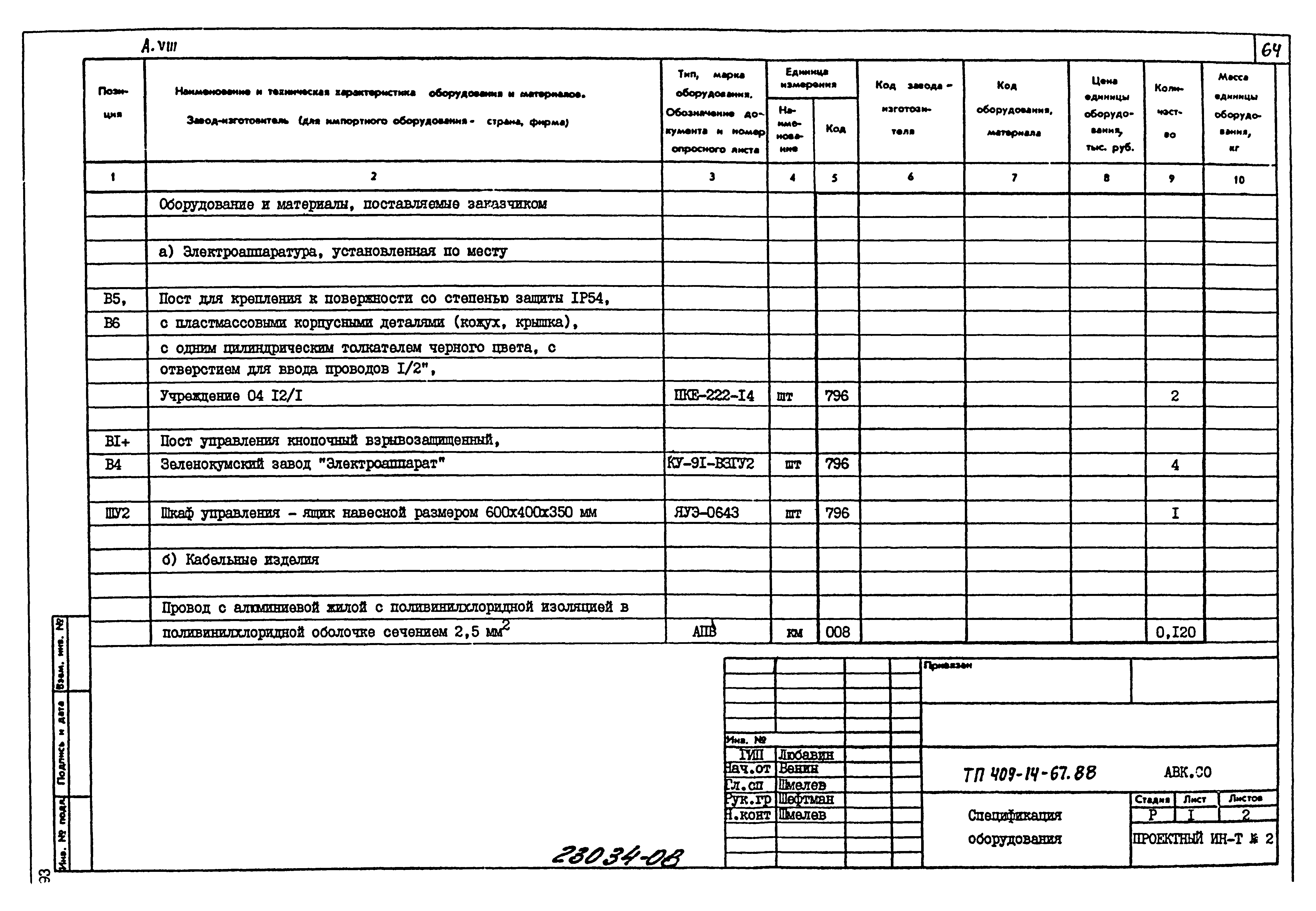 Типовой проект 409-14-67.88