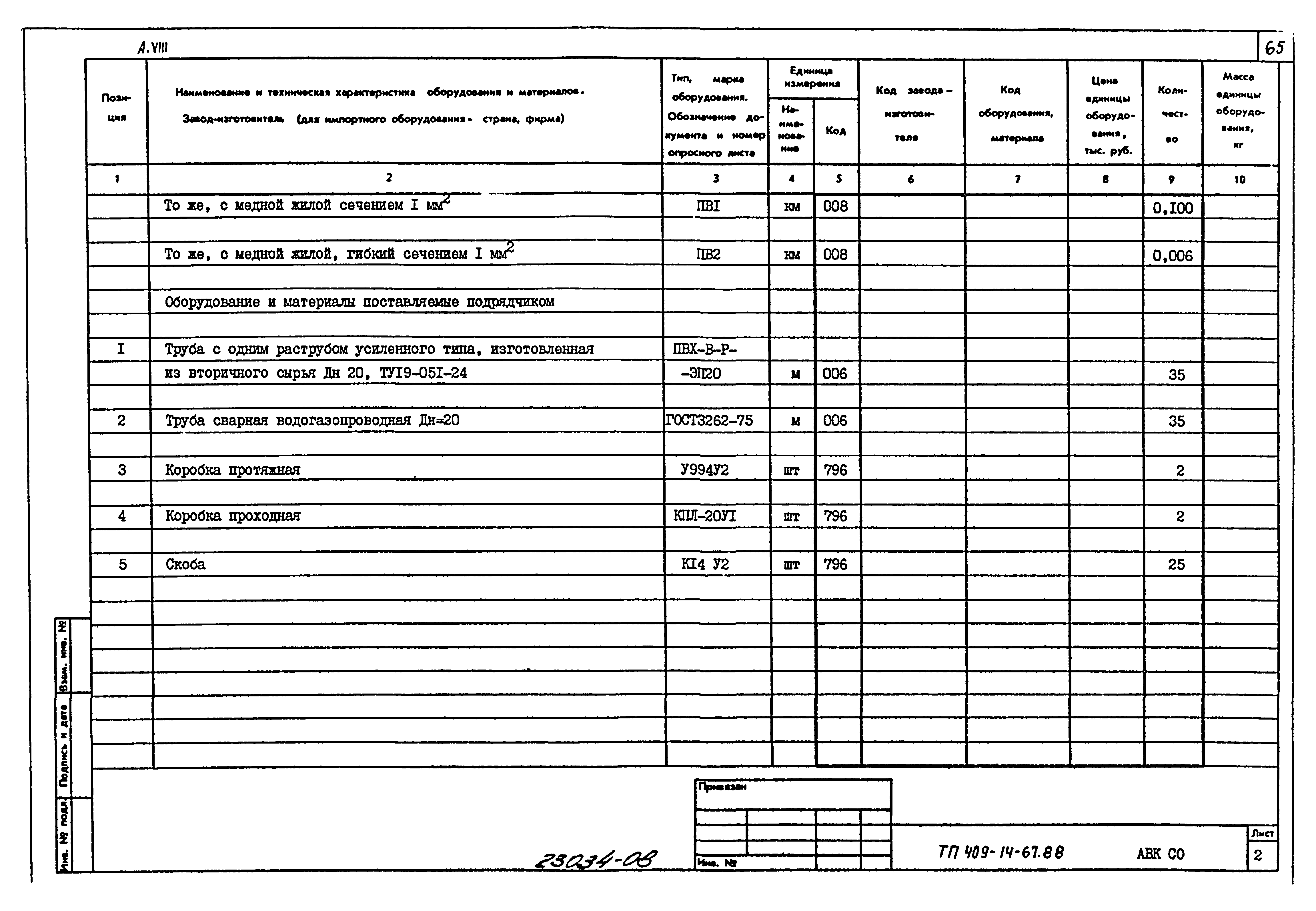 Типовой проект 409-14-67.88