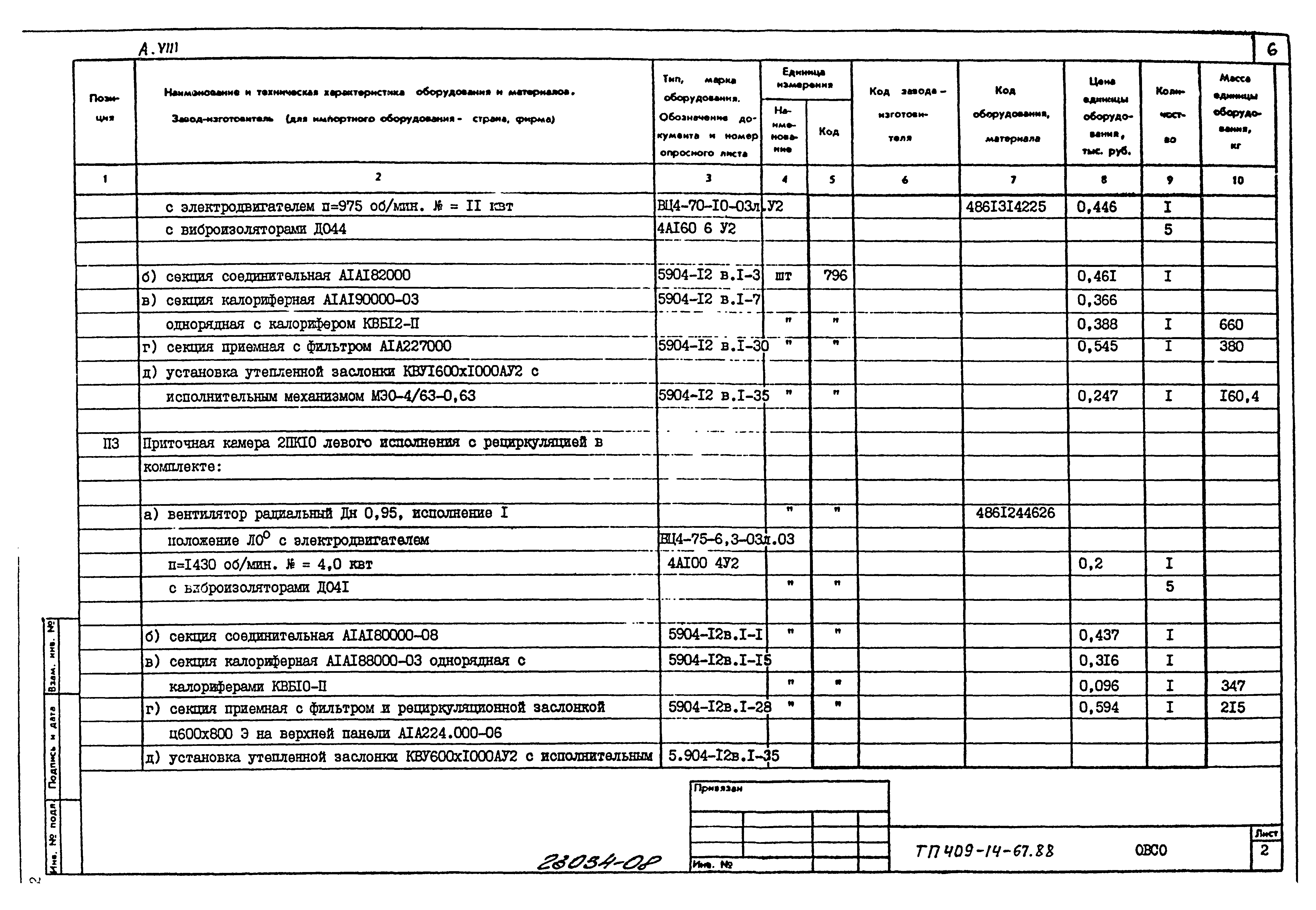 Типовой проект 409-14-67.88