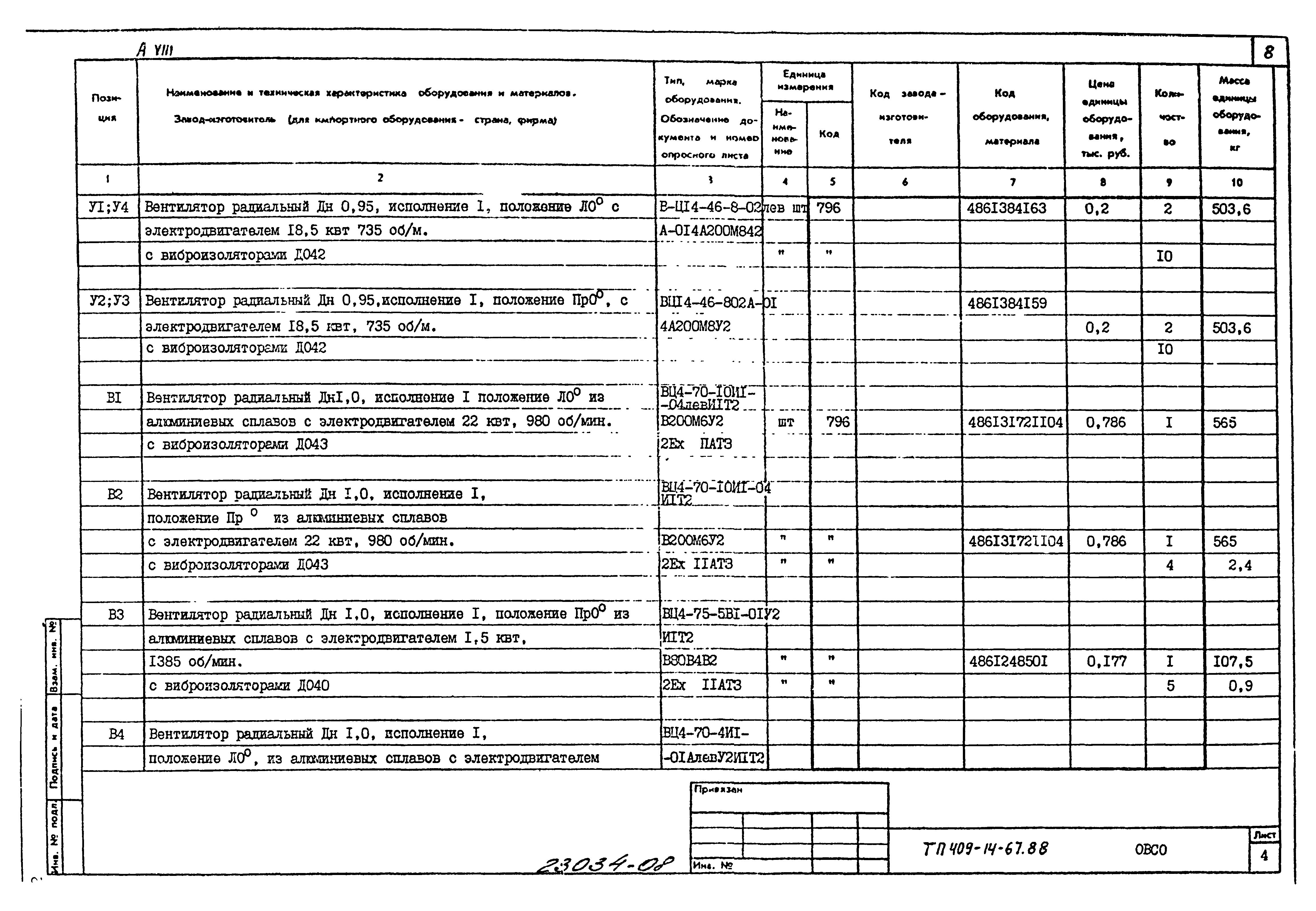 Типовой проект 409-14-67.88