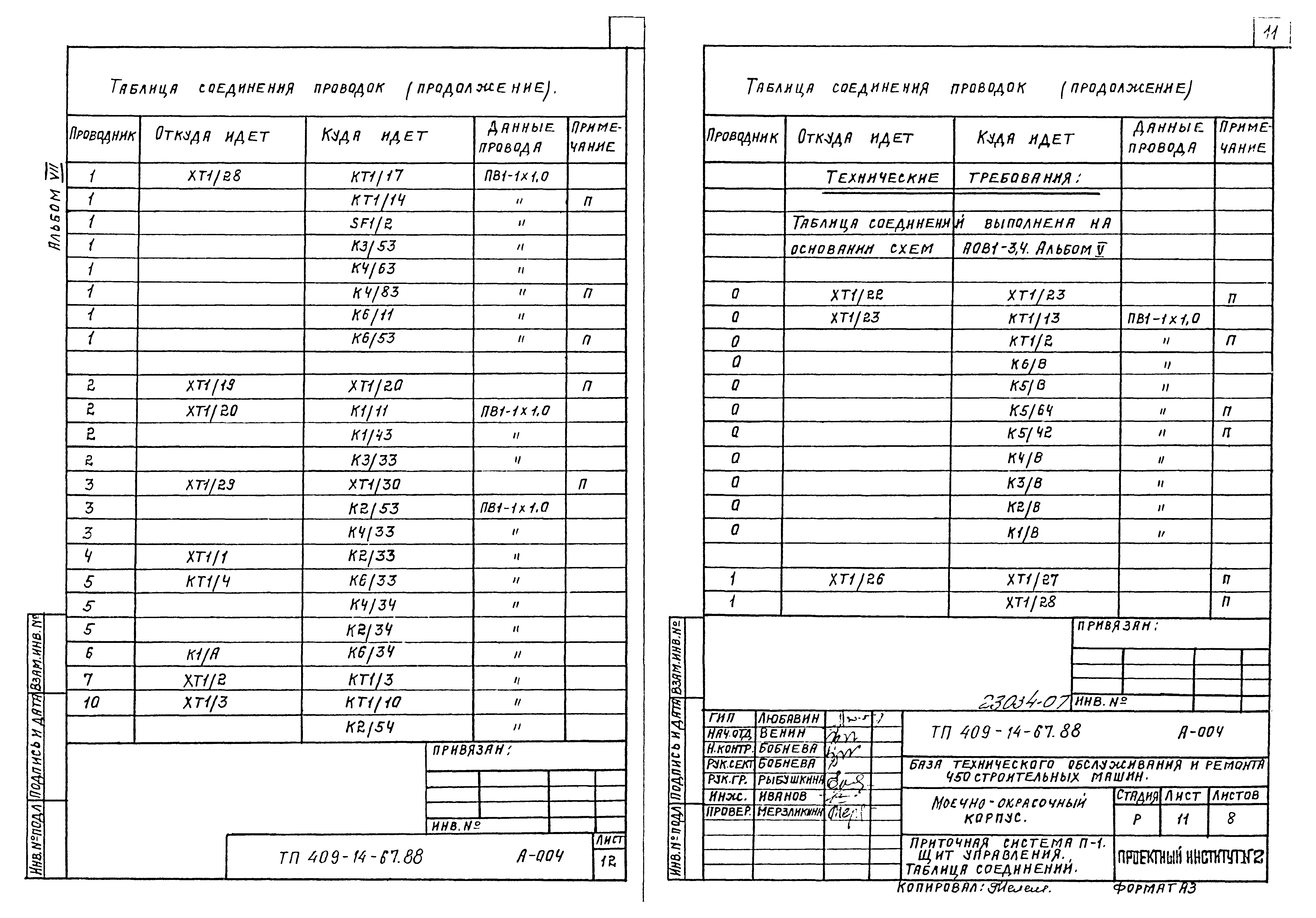 Типовой проект 409-14-67.88