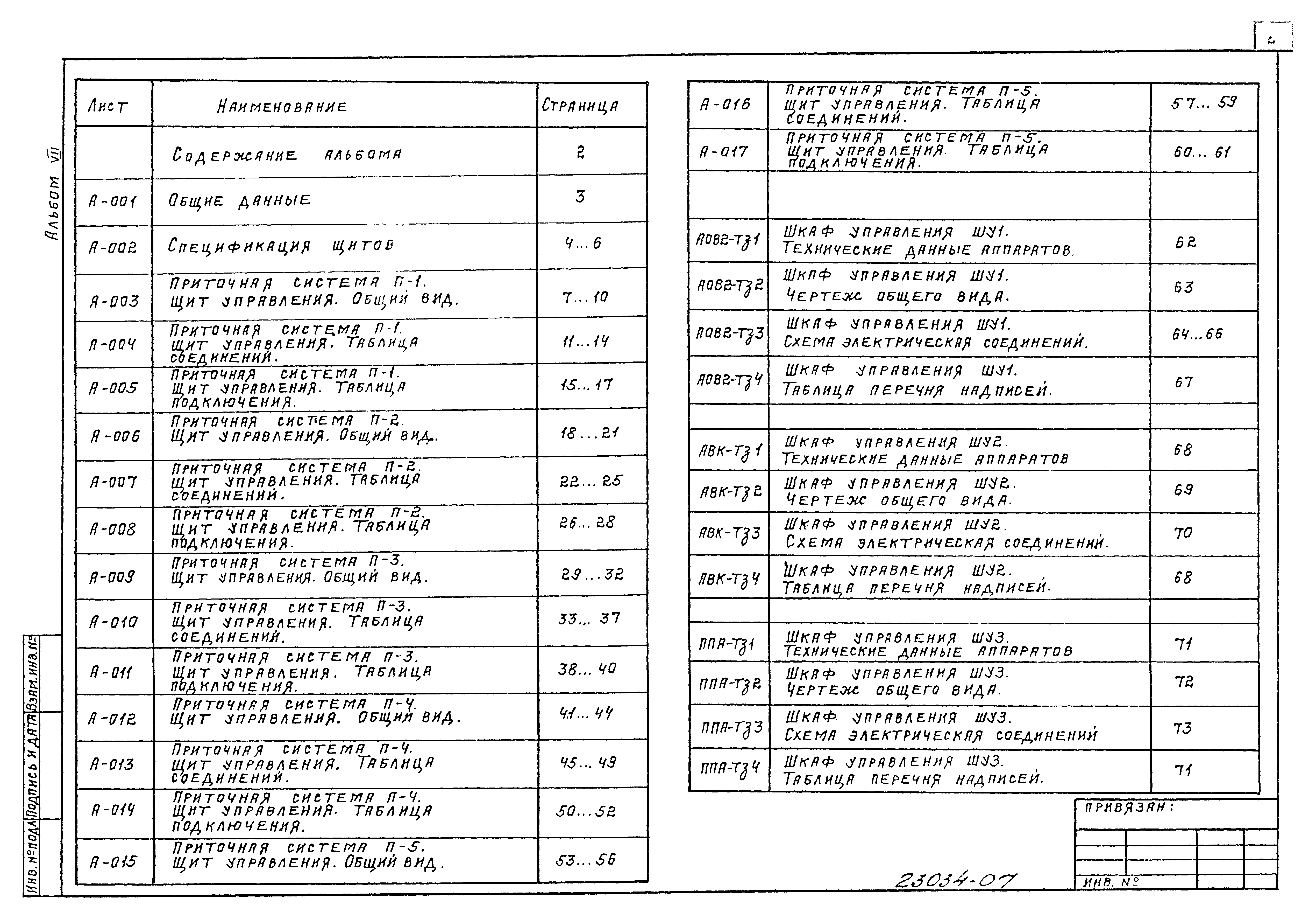 Типовой проект 409-14-67.88