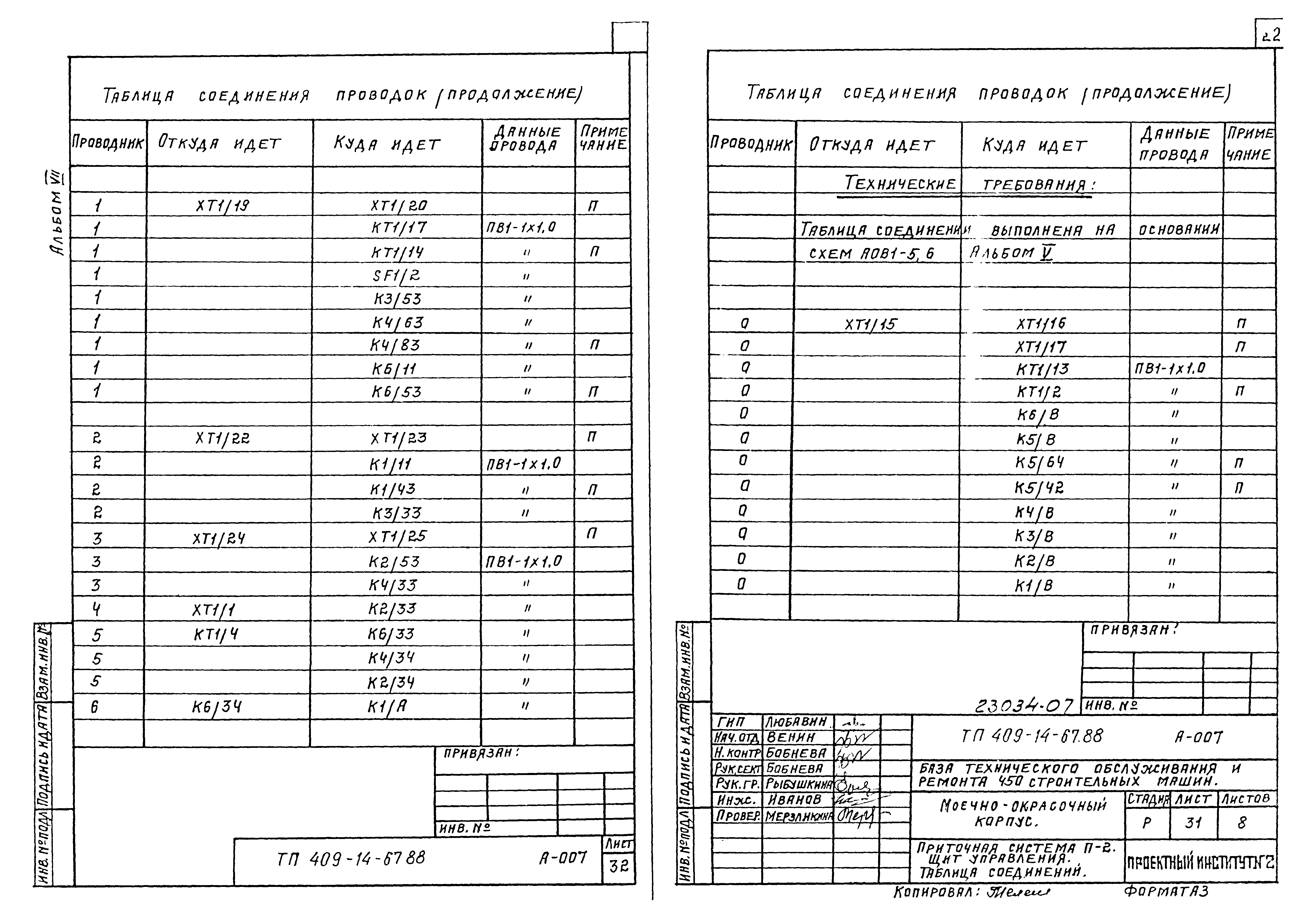 Типовой проект 409-14-67.88