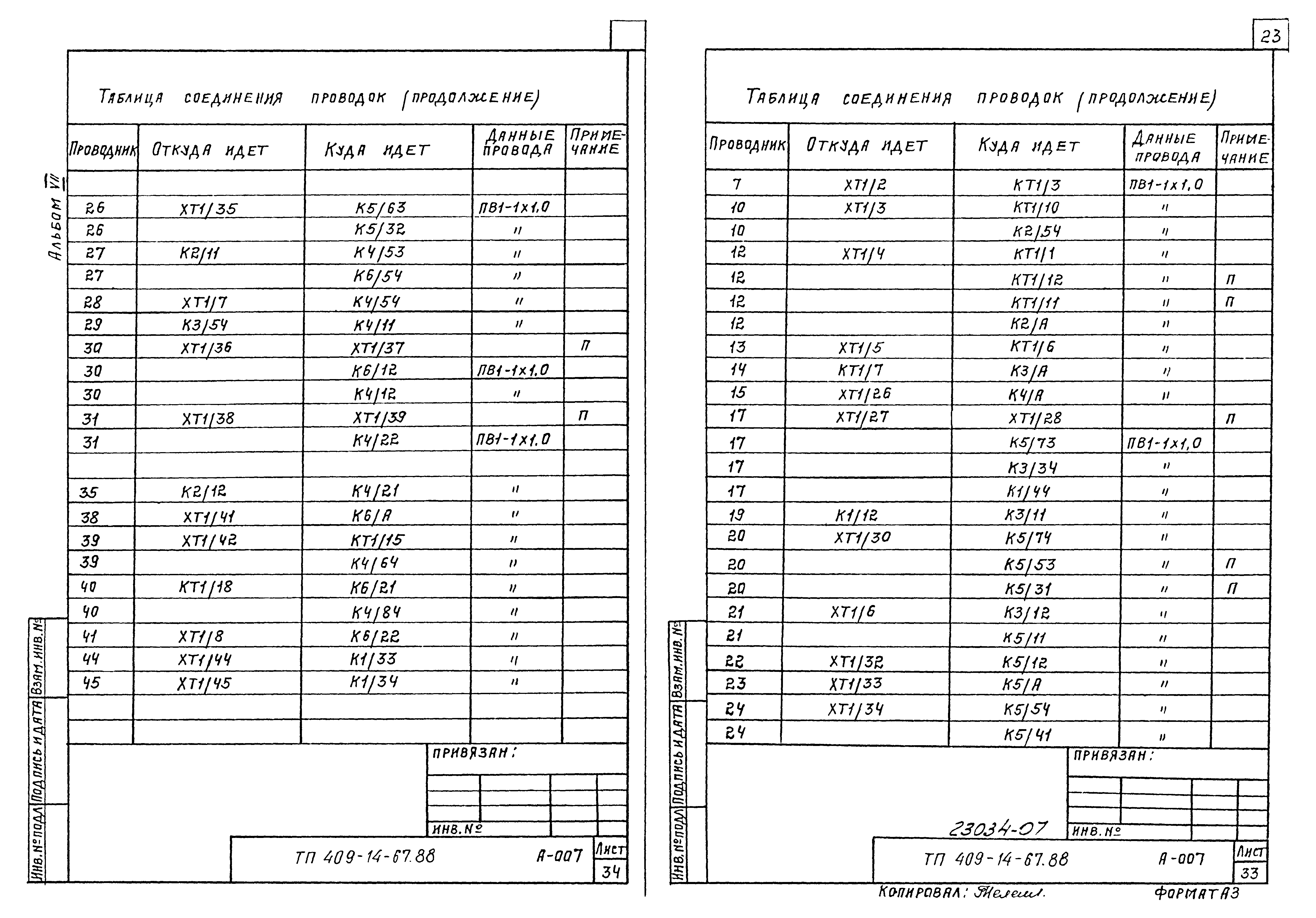 Типовой проект 409-14-67.88