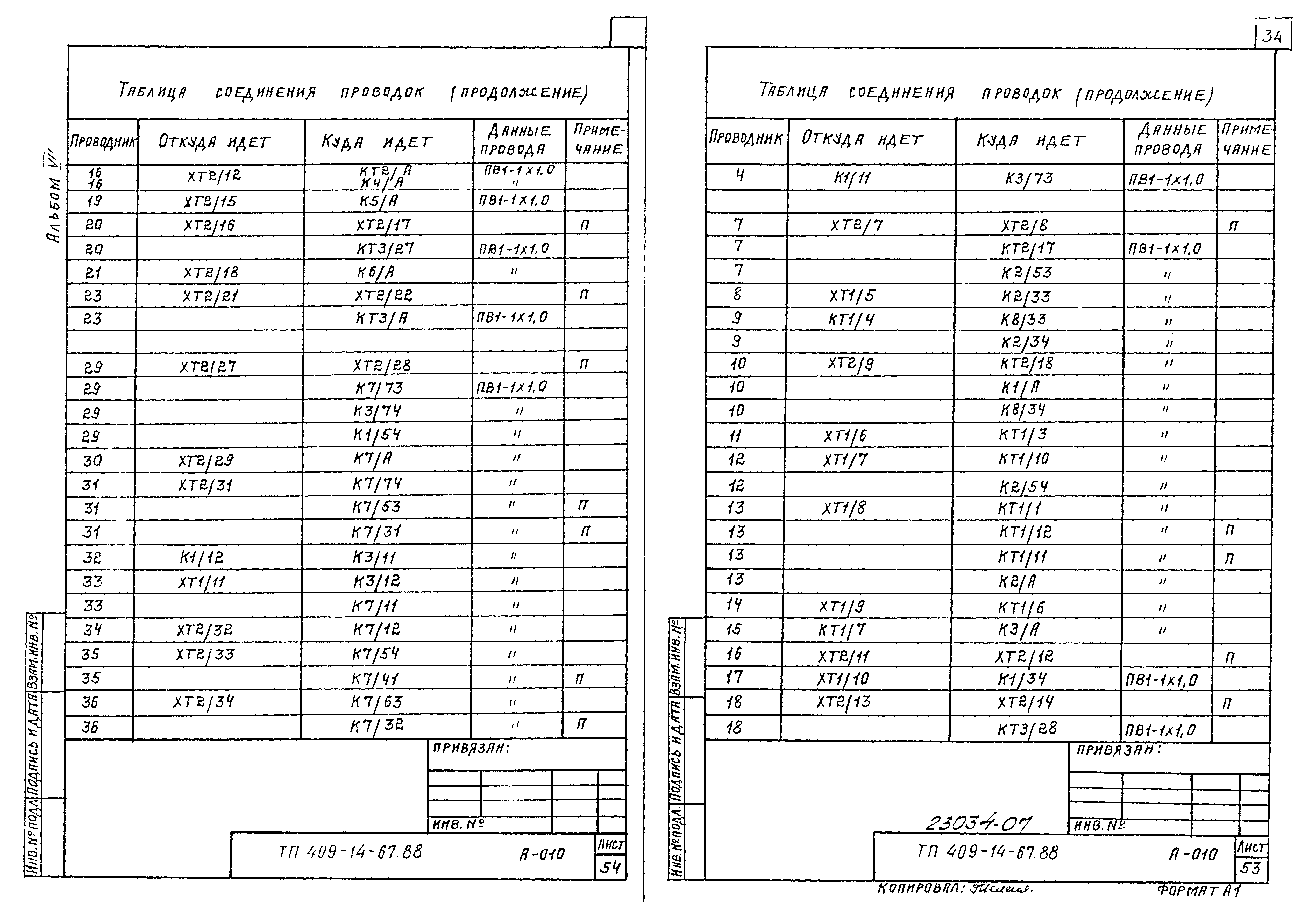 Типовой проект 409-14-67.88