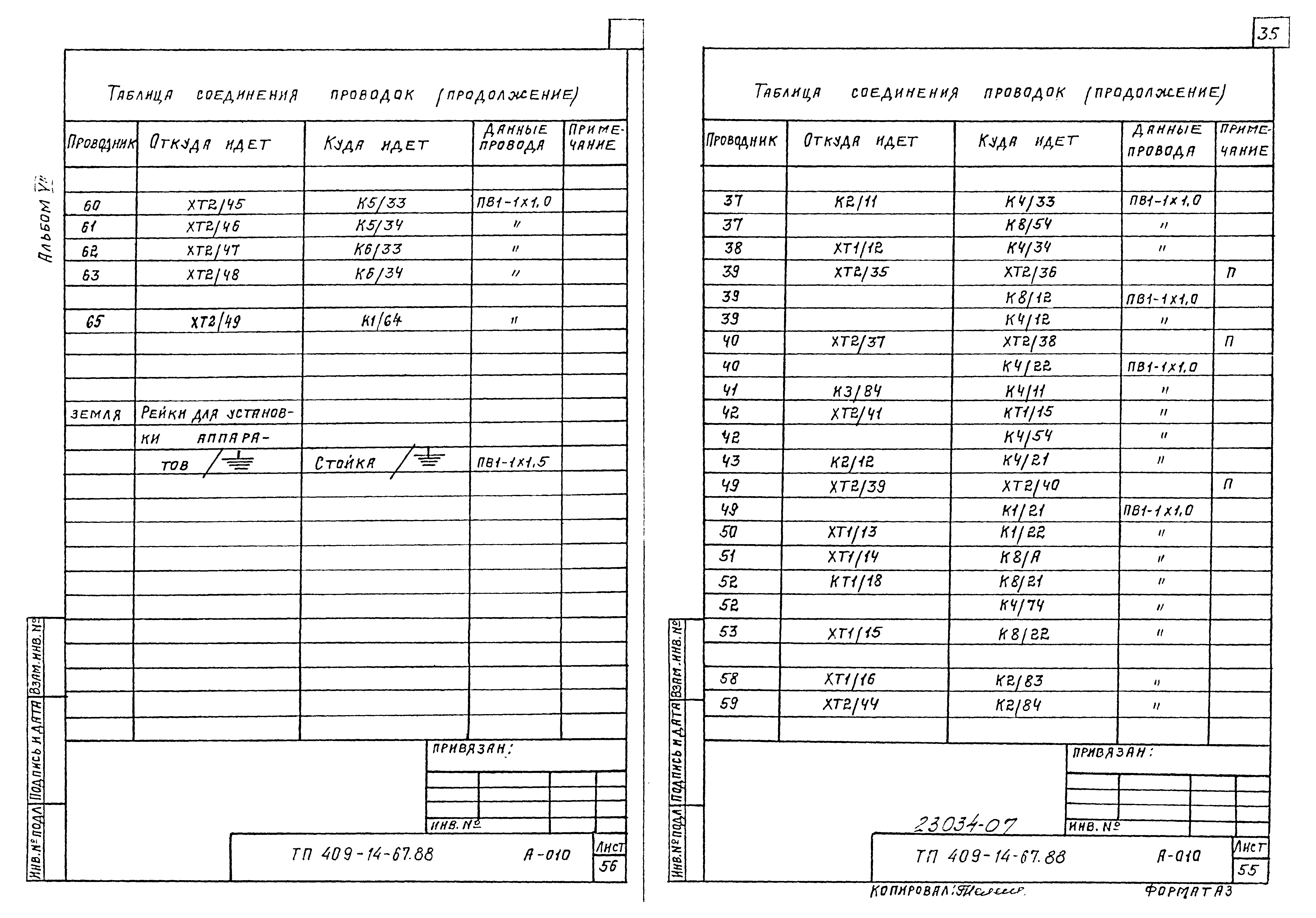 Типовой проект 409-14-67.88