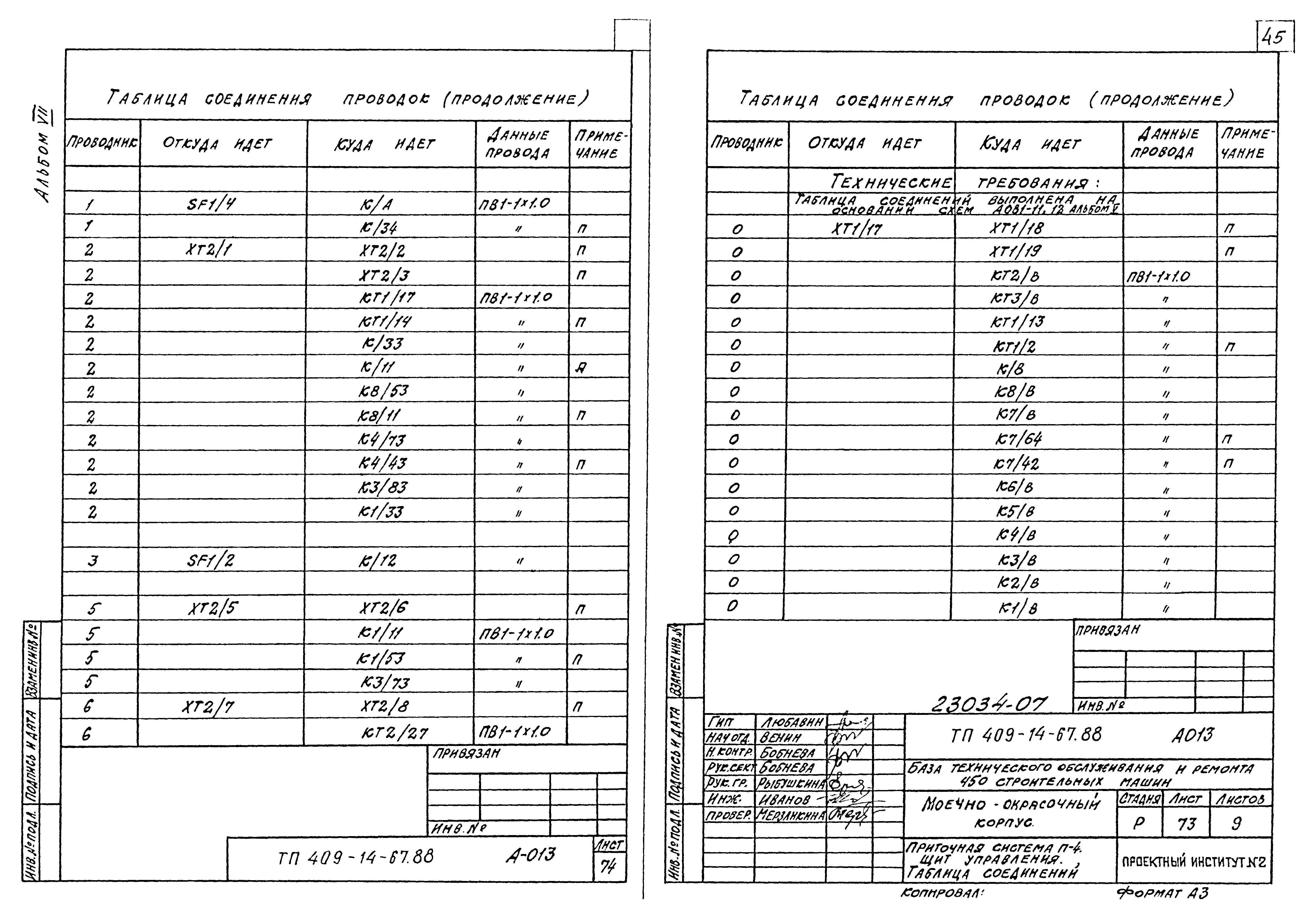 Типовой проект 409-14-67.88