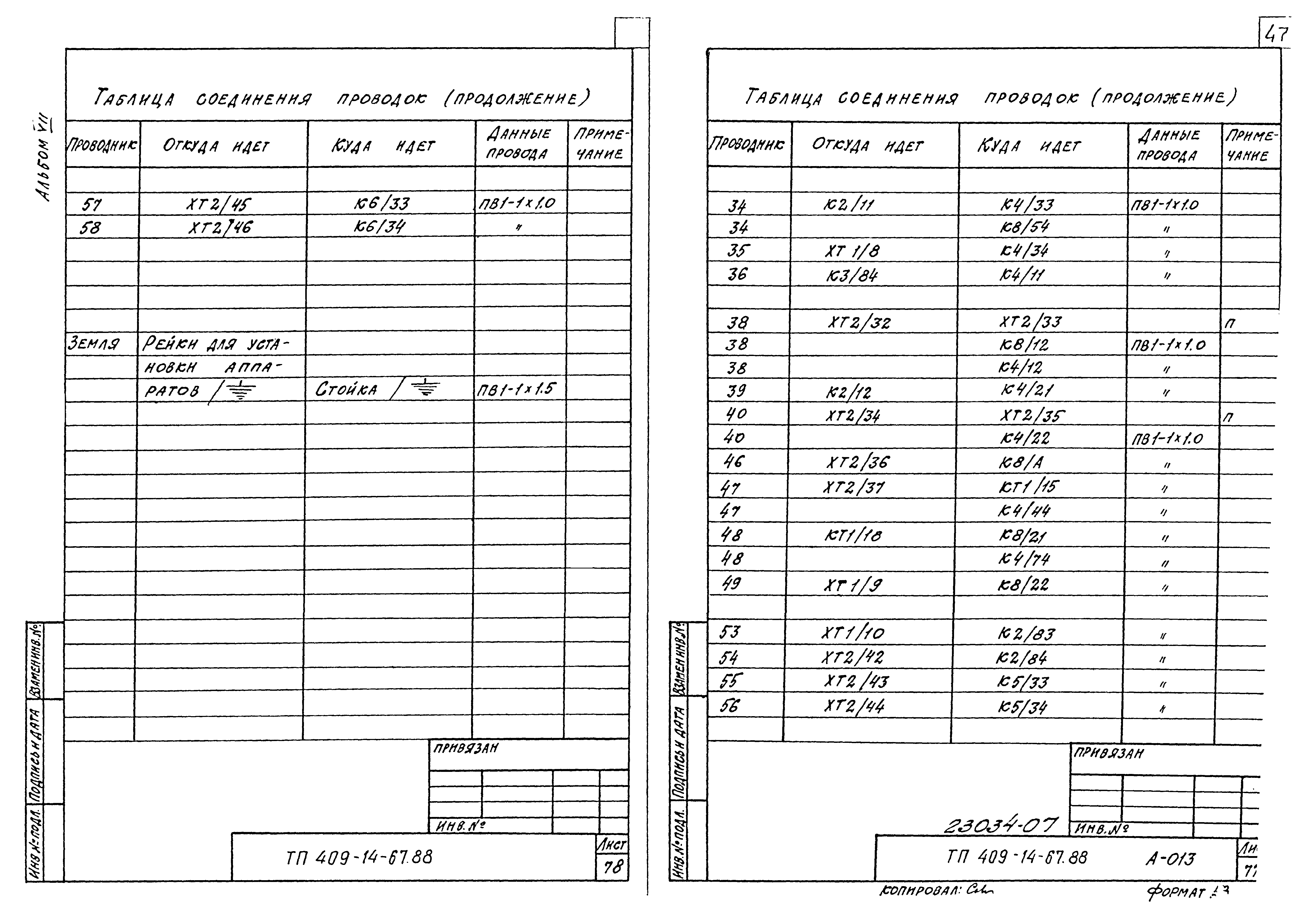 Типовой проект 409-14-67.88