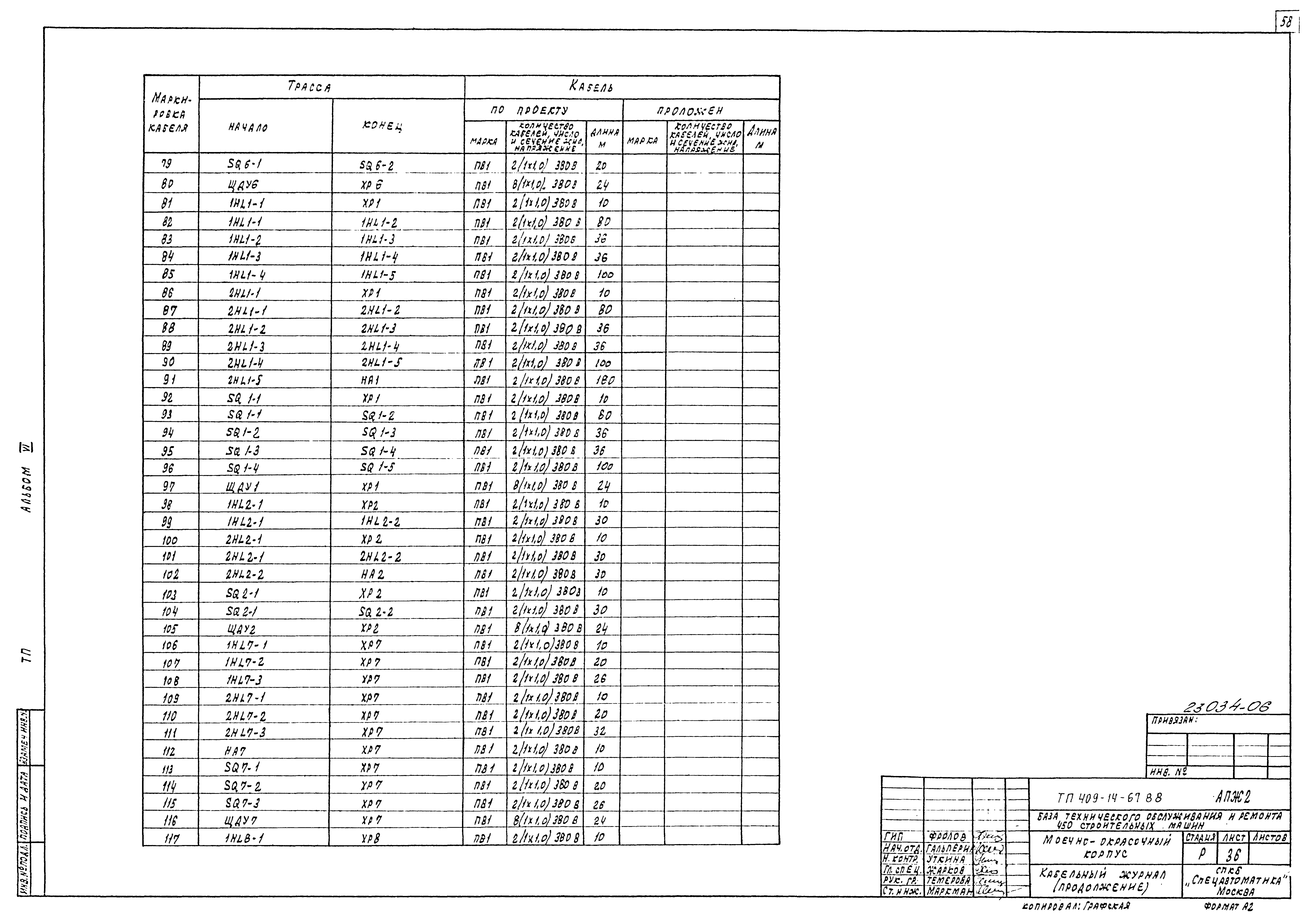 Типовой проект 409-14-67.88