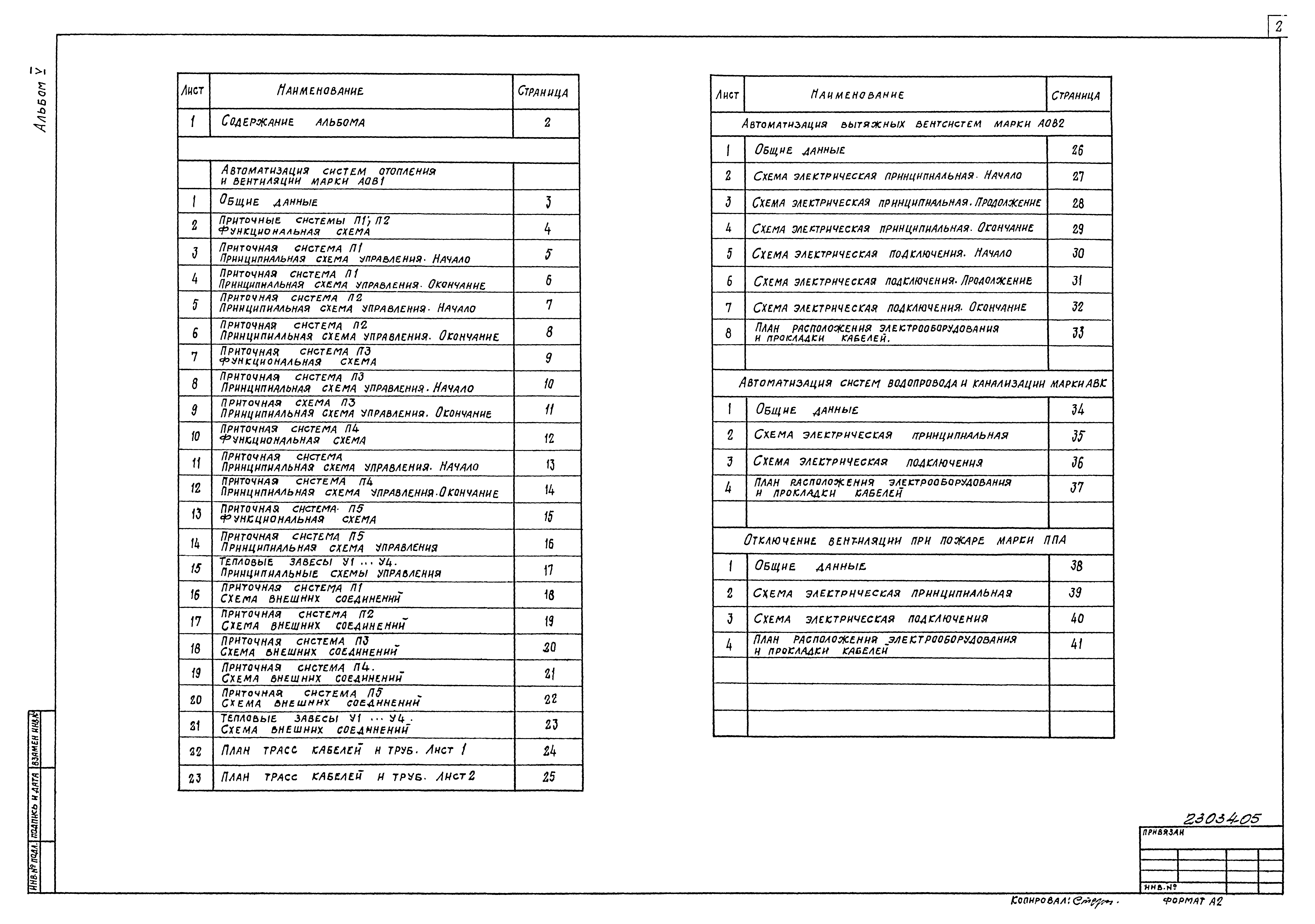 Типовой проект 409-14-67.88