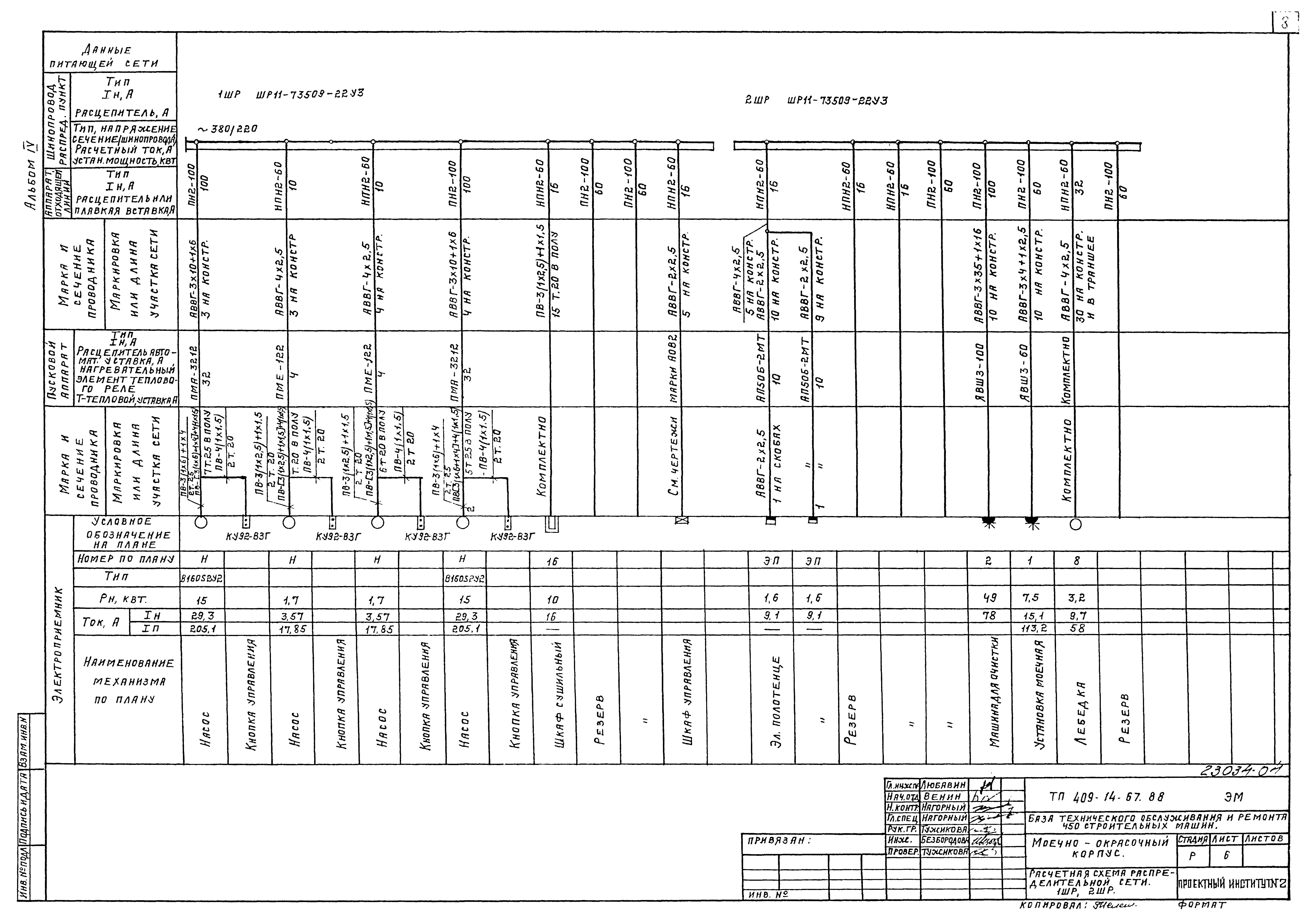 Типовой проект 409-14-67.88