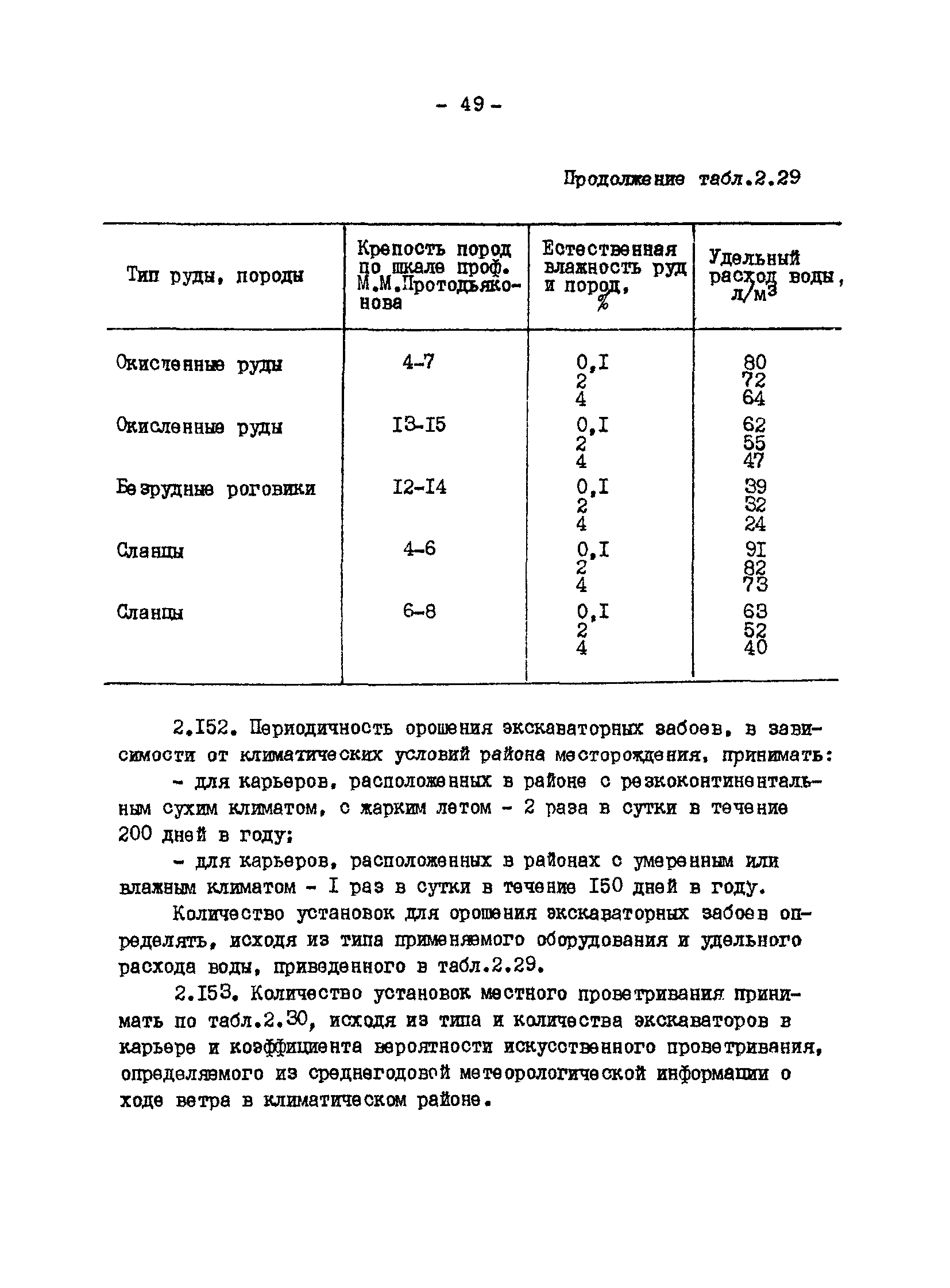 ВНТП 13-1-86/МЧМ СССР