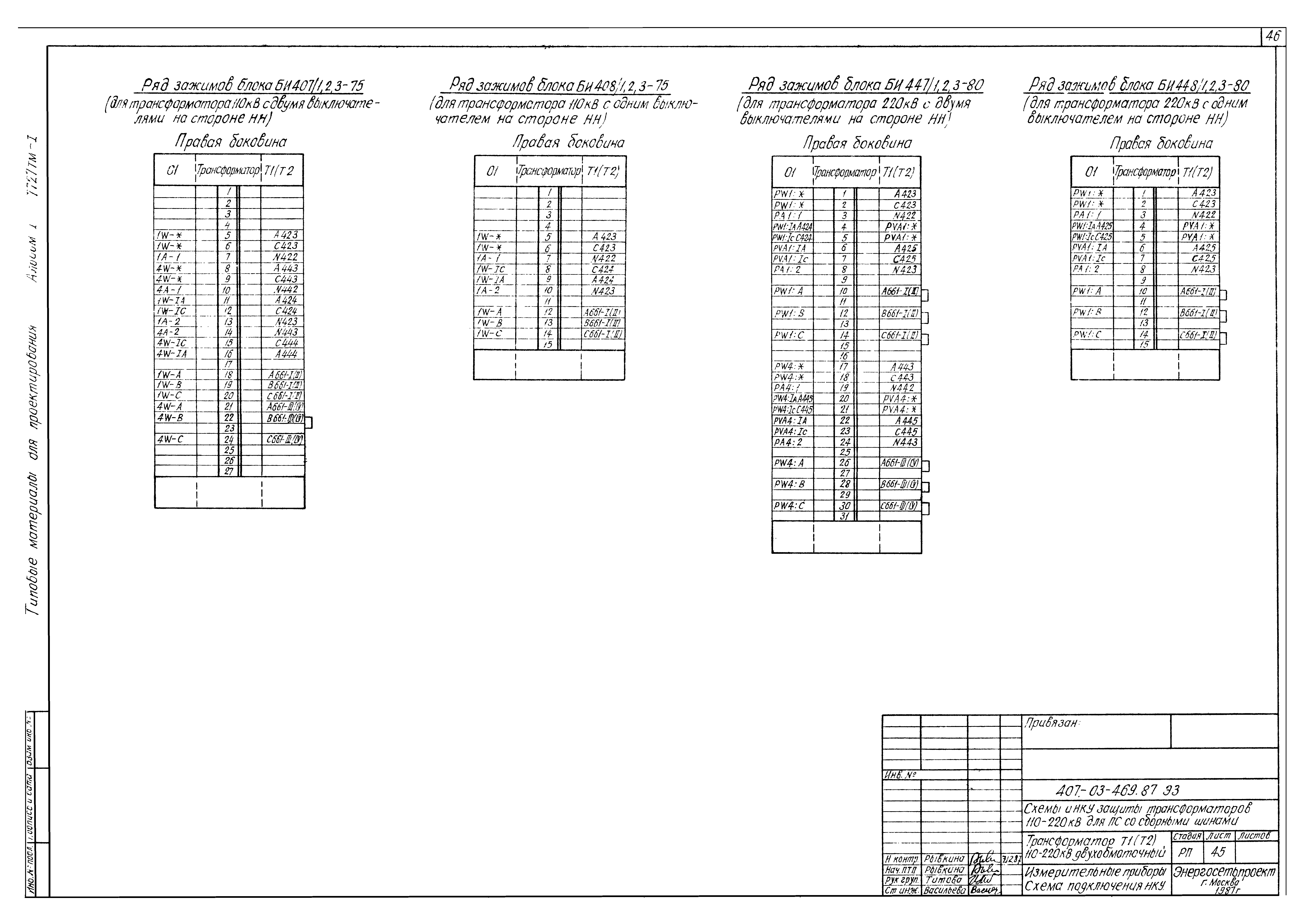 Типовые материалы для проектирования 407-03-469.87