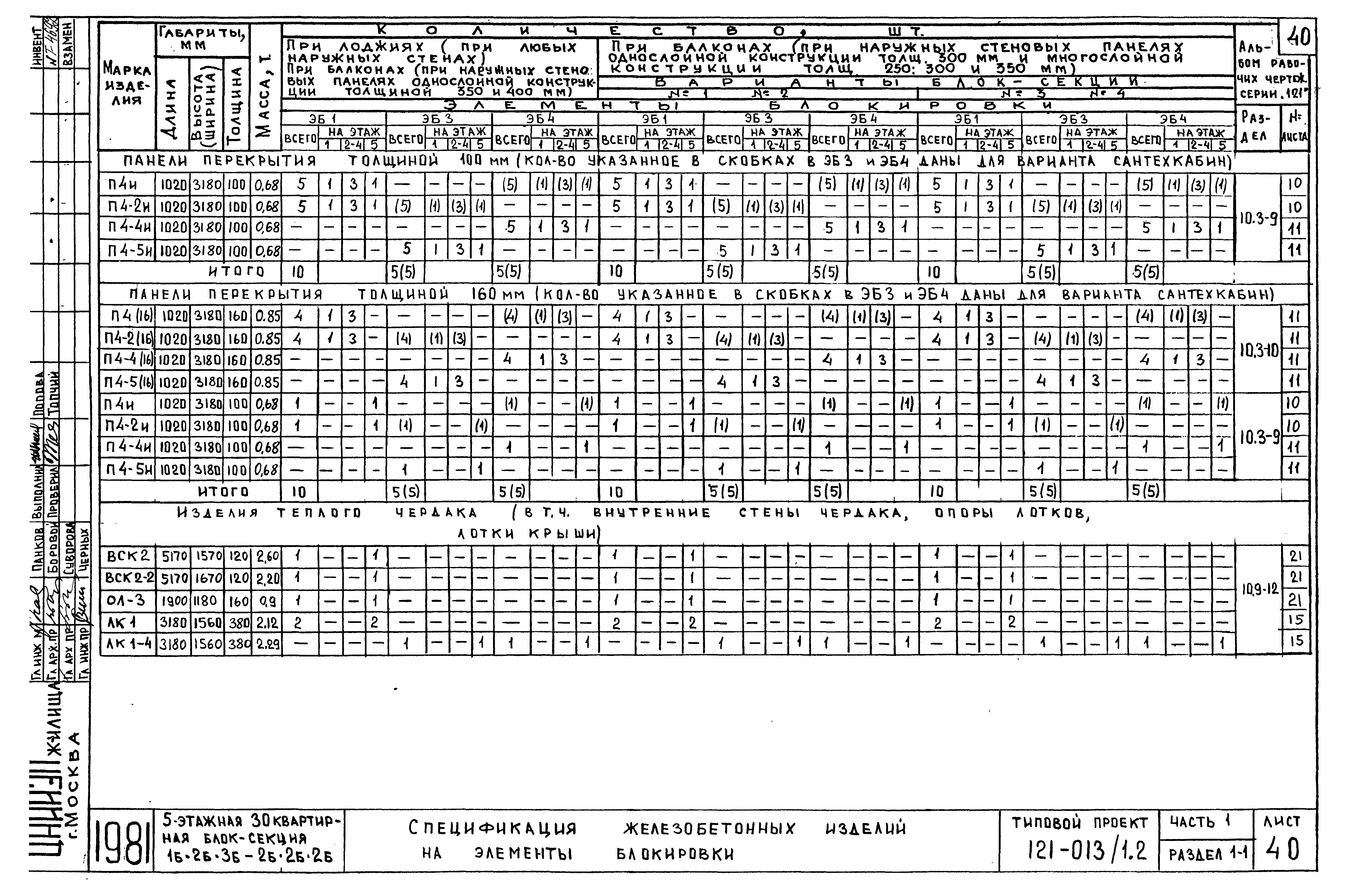 Типовой проект 121-013/1.2