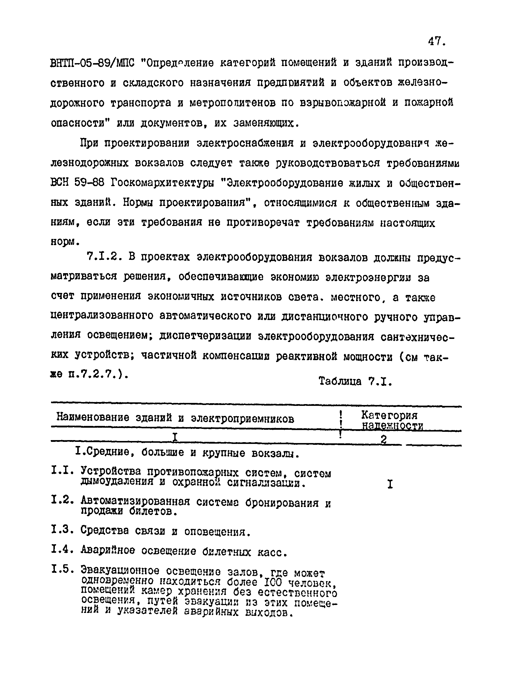 ВСН 01-91