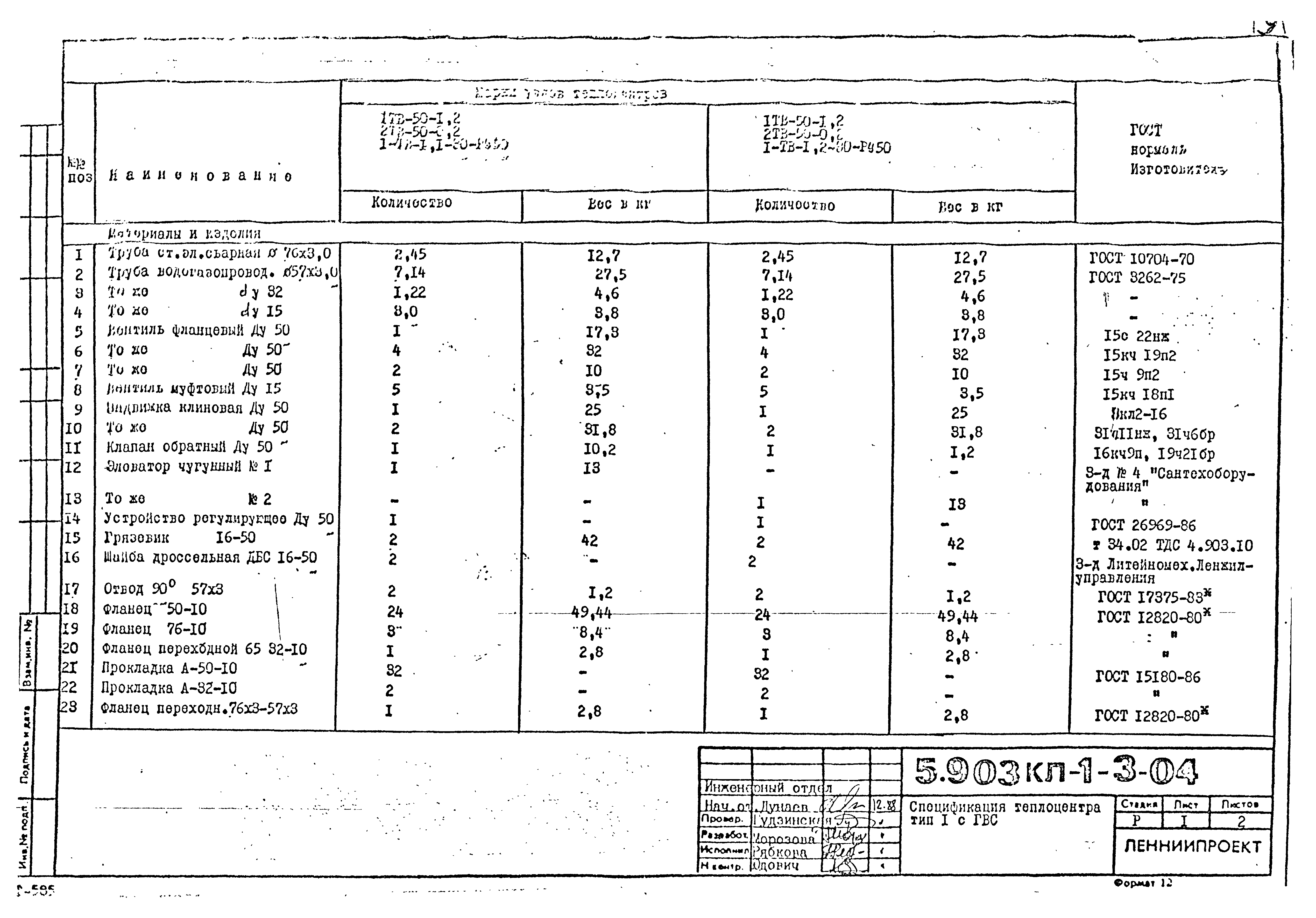 Серия 5.903КЛ-1