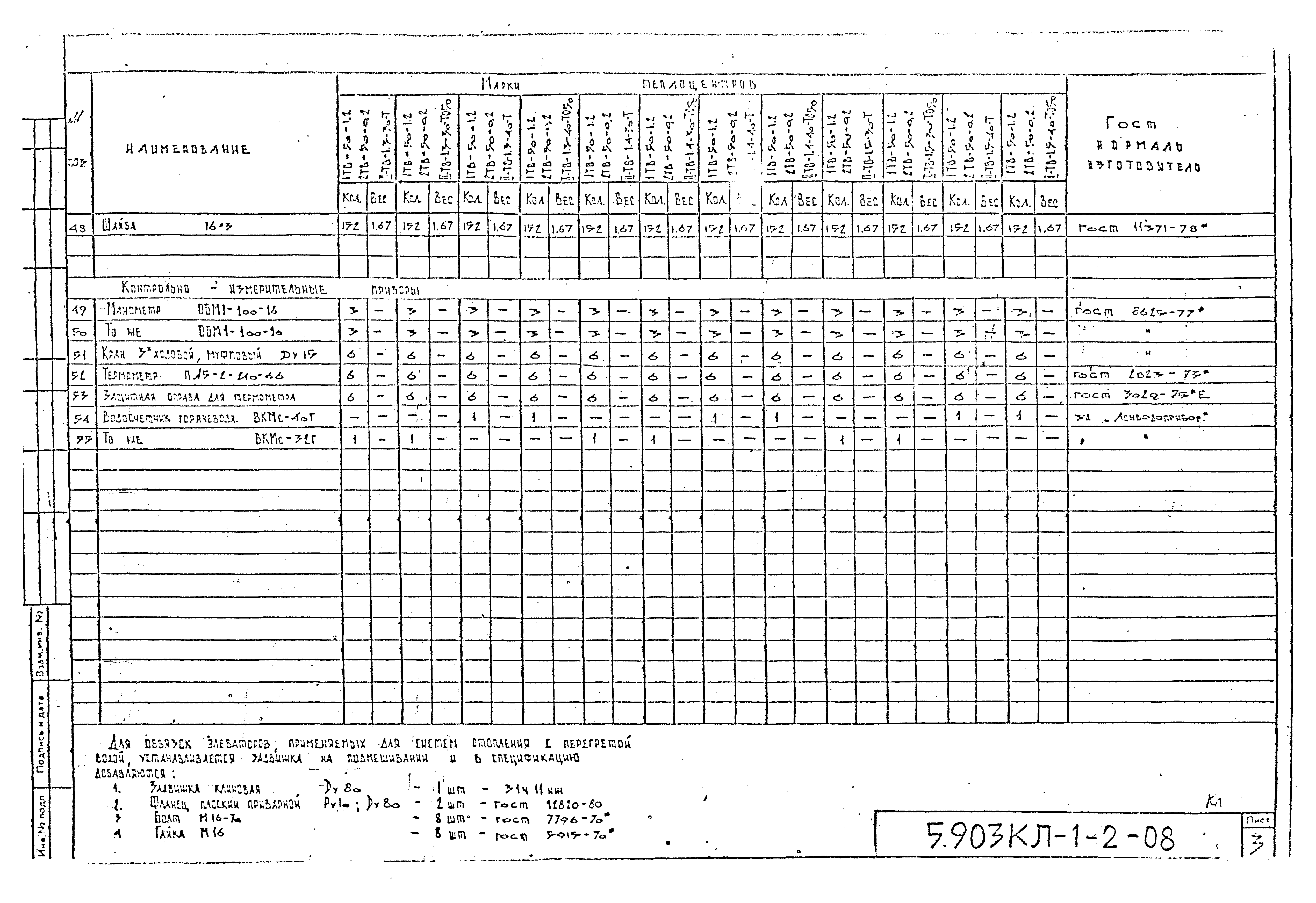 Серия 5.903КЛ-1