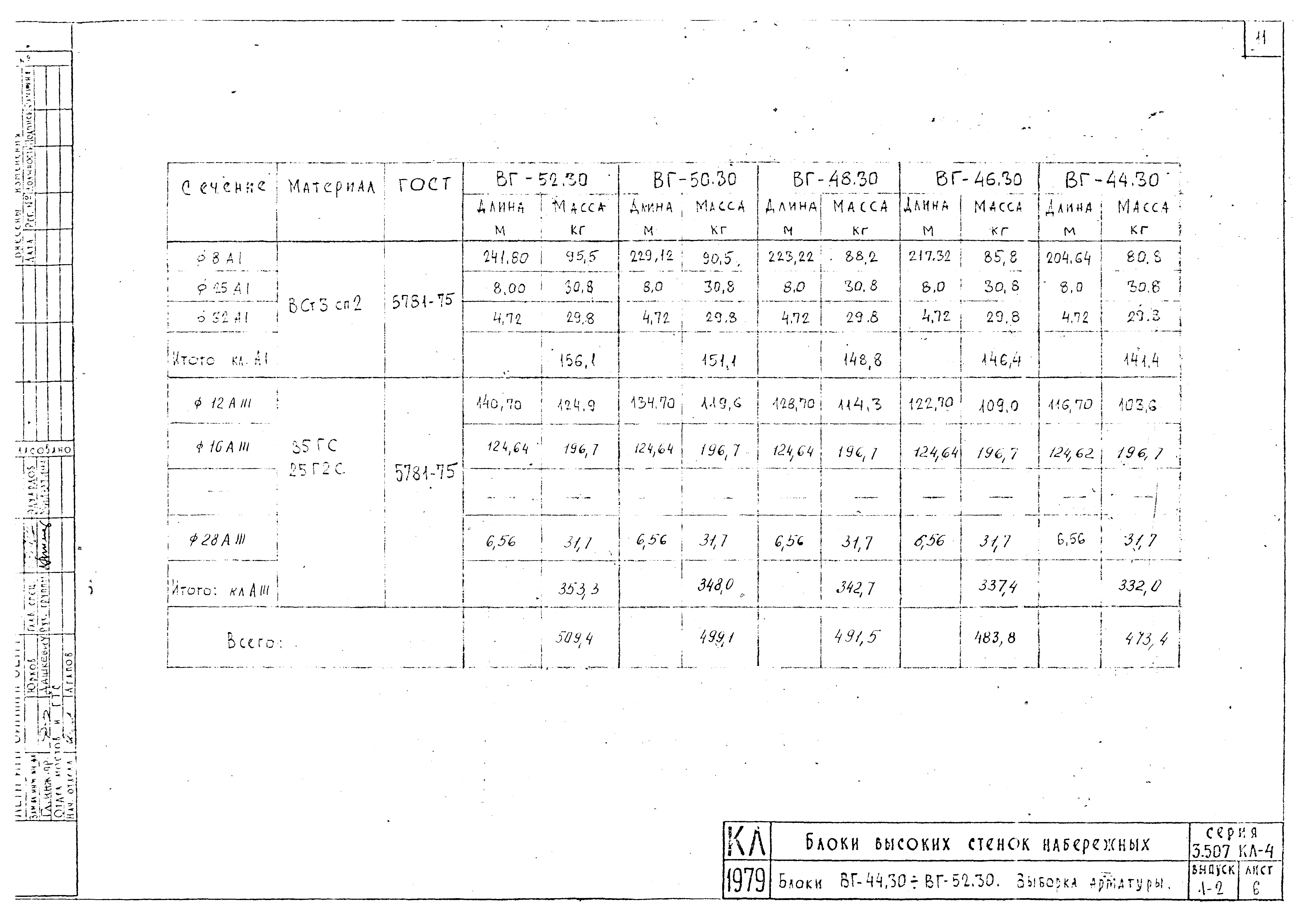 Серия 3.507 КЛ-4