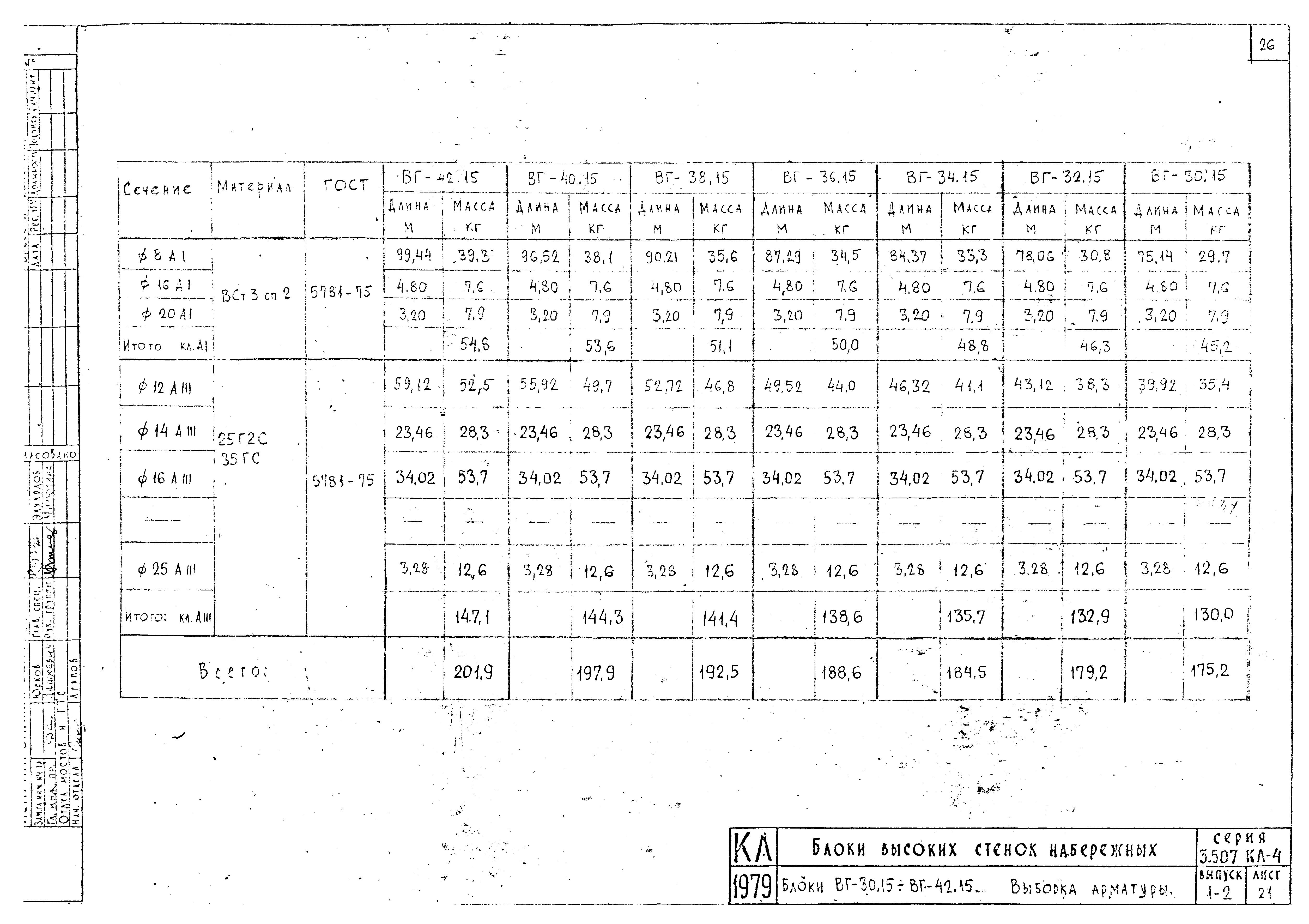 Серия 3.507 КЛ-4