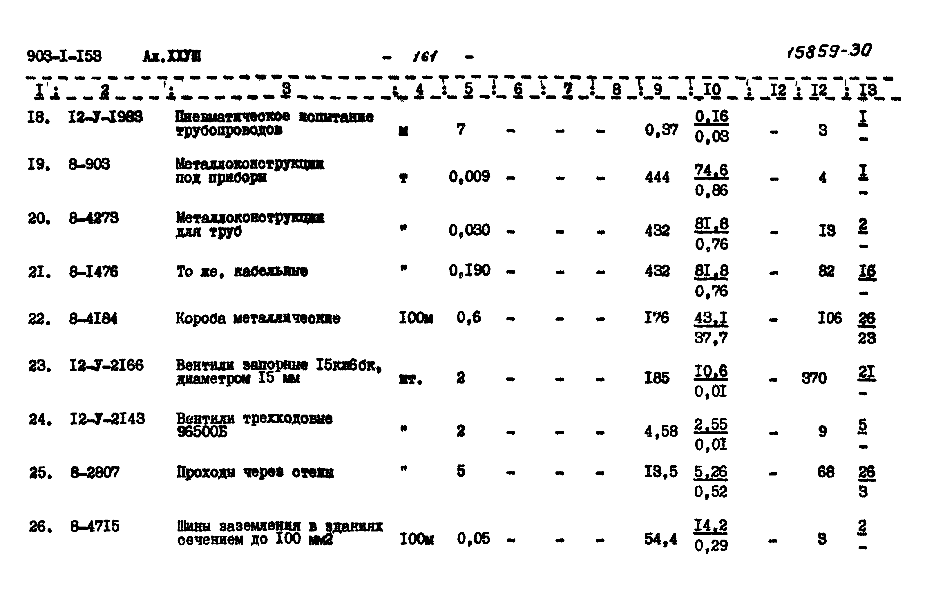 Типовой проект 903-1-158