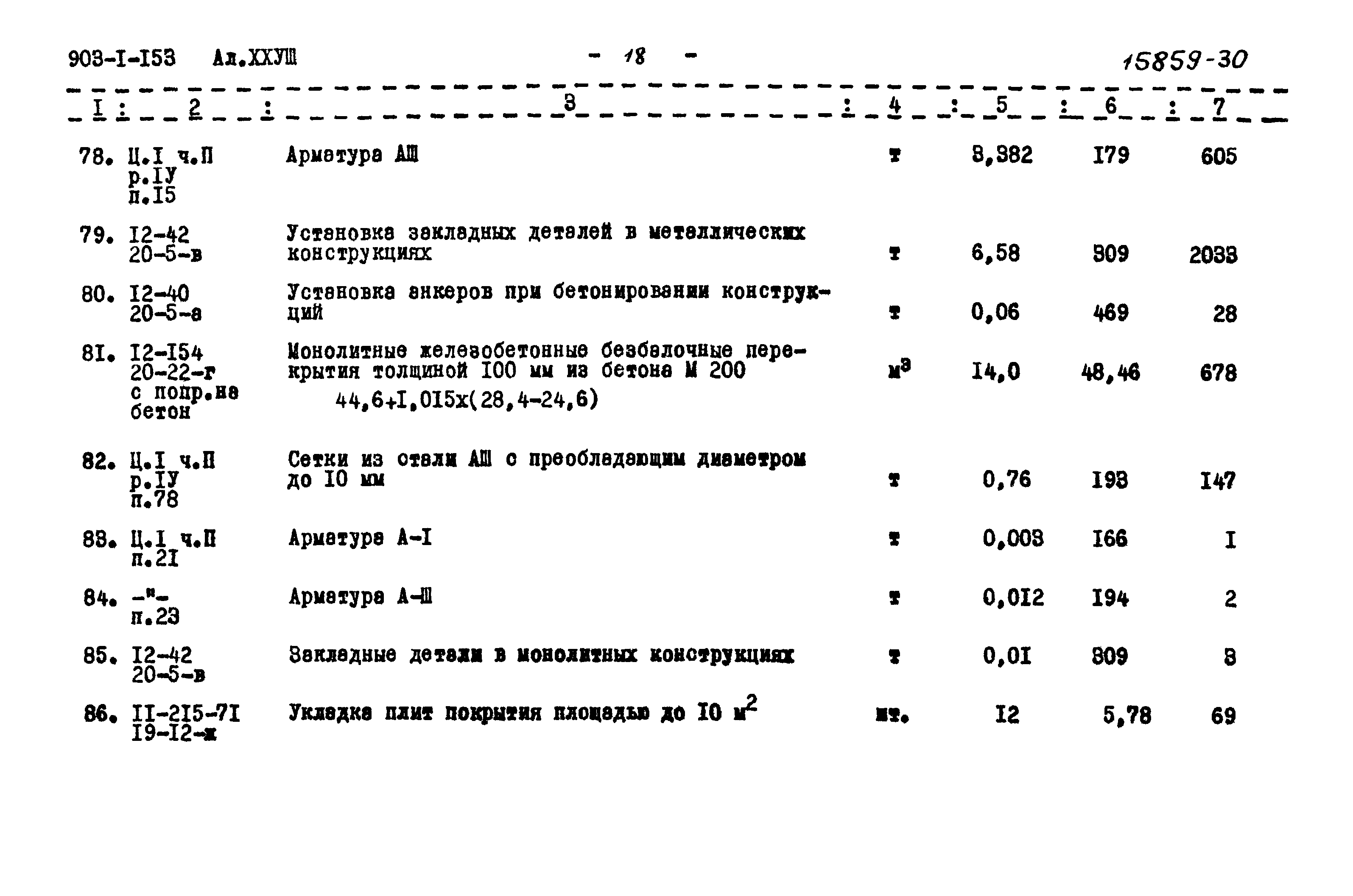 Типовой проект 903-1-158