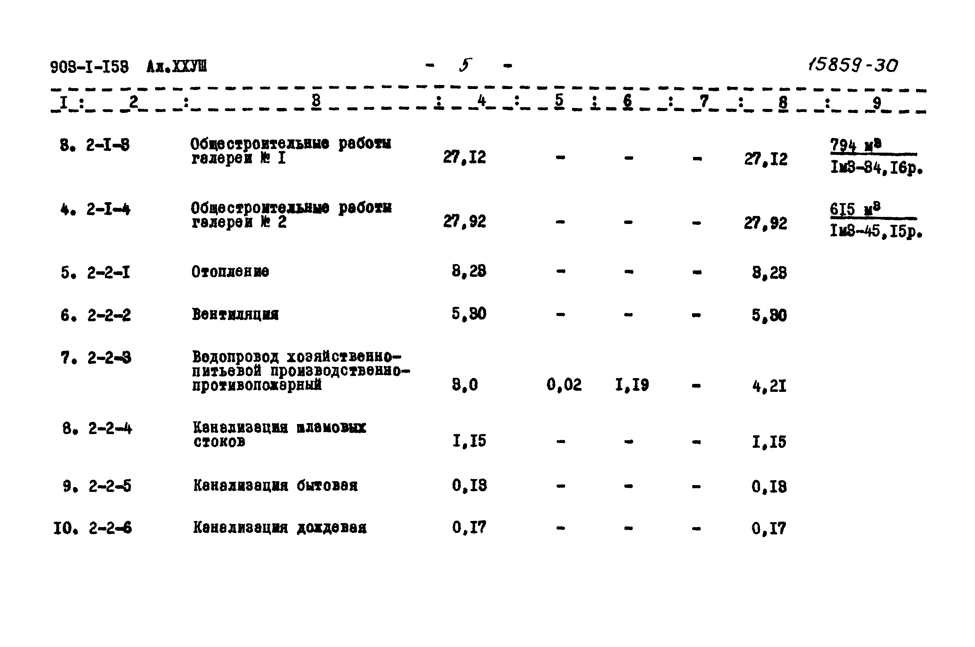 Типовой проект 903-1-158