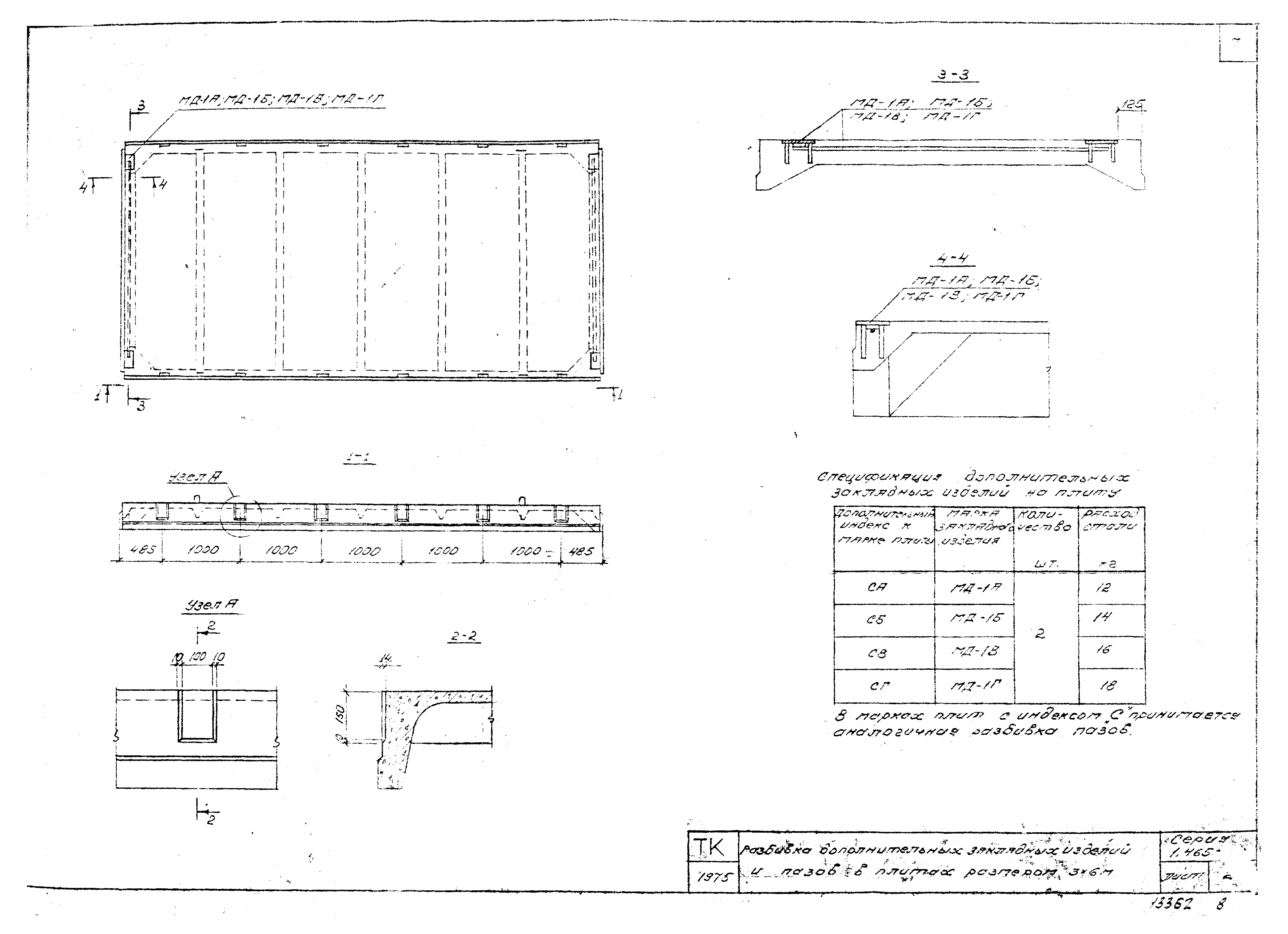 Серия 1.465-8с