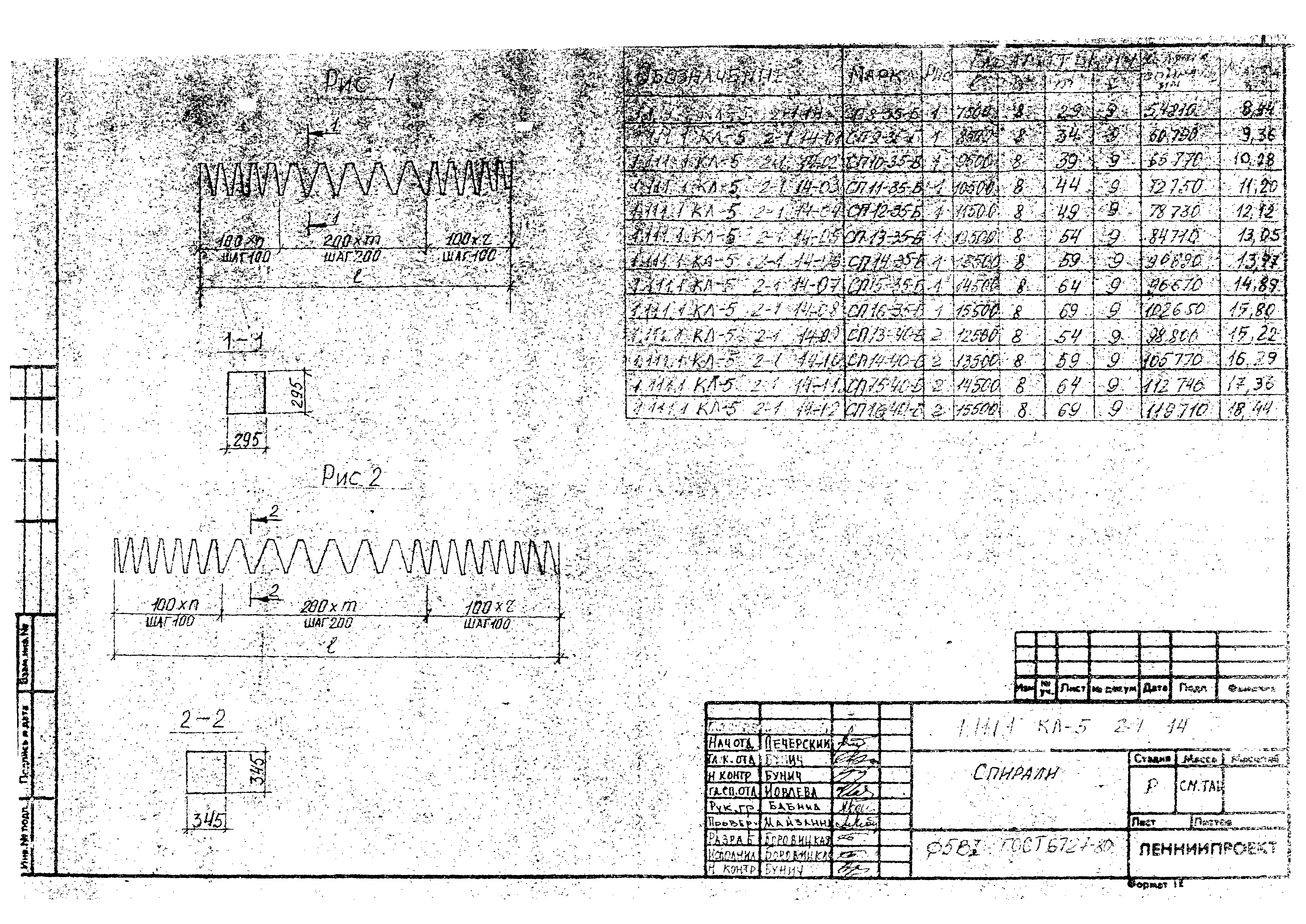 Серия 1.111.1 КЛ-5