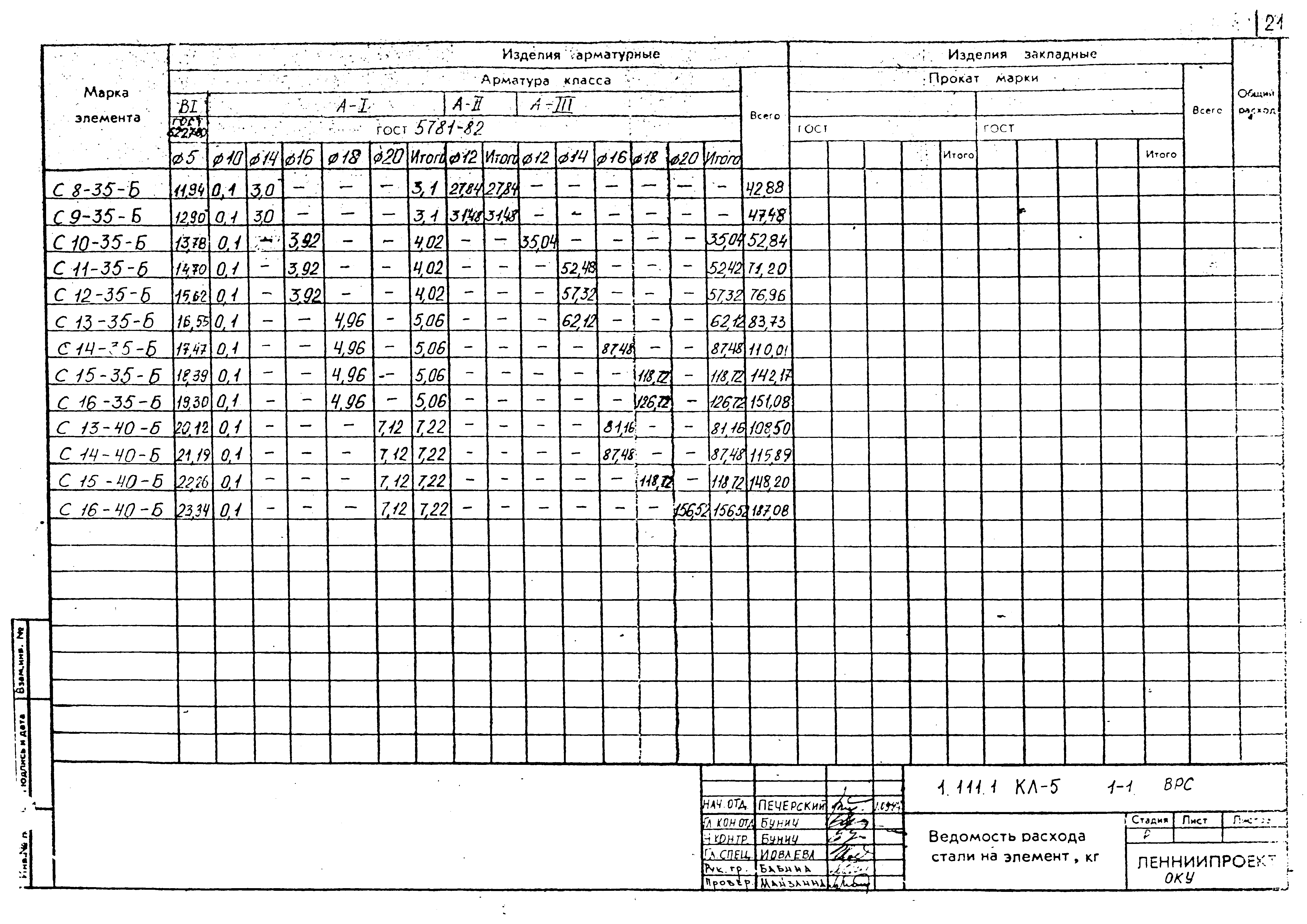 Серия 1.111.1 КЛ-5