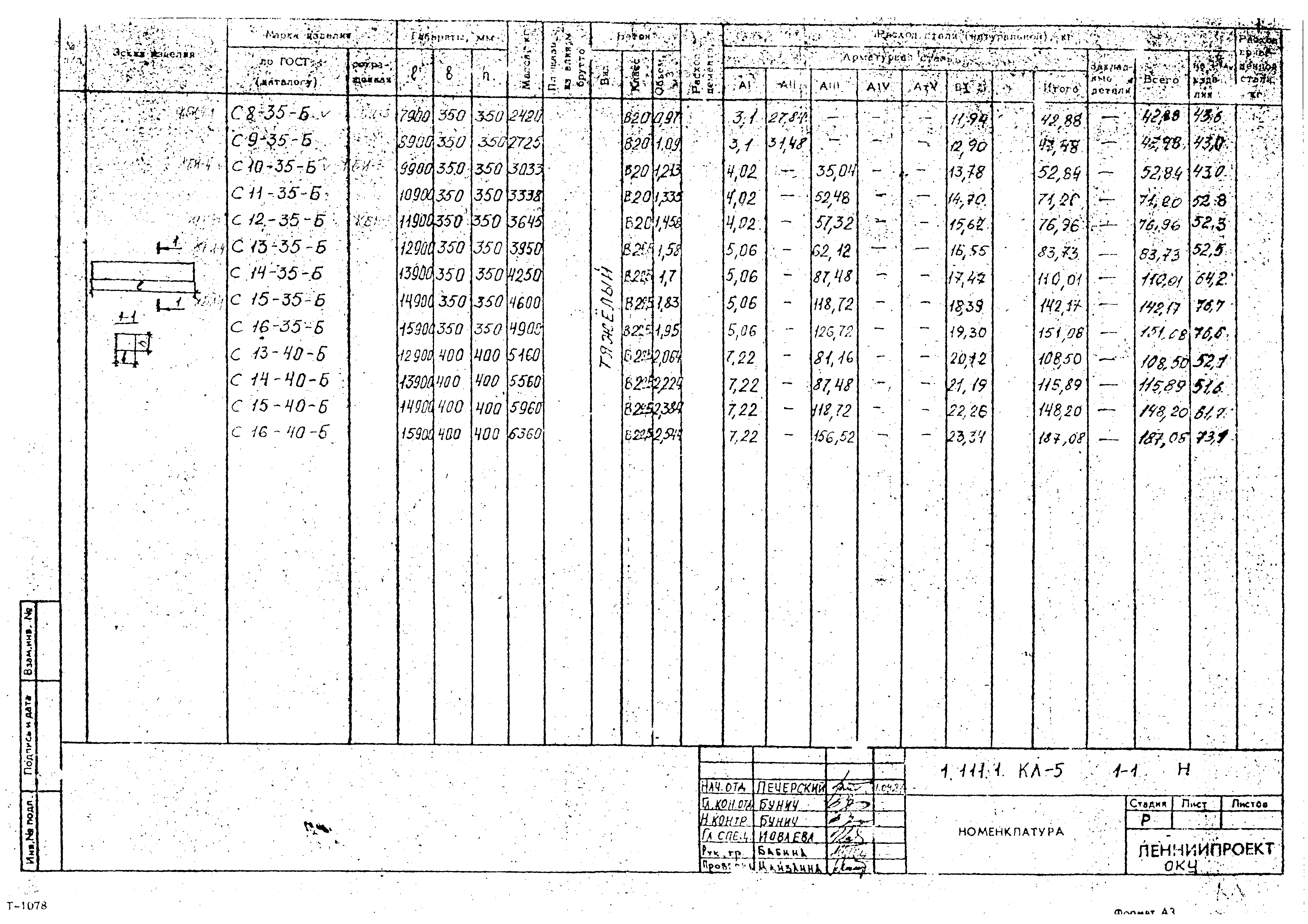 Серия 1.111.1 КЛ-5