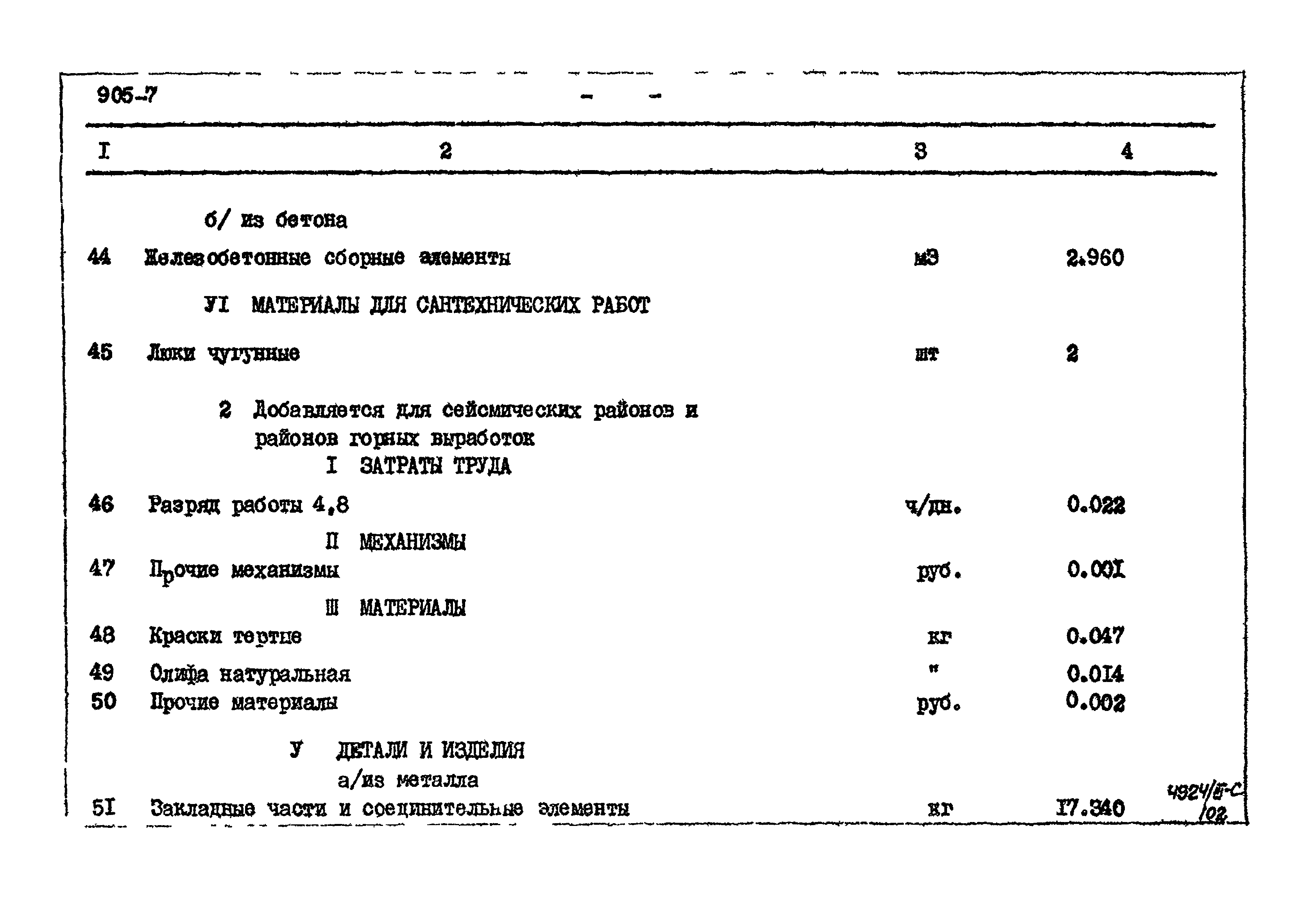 Типовой проект 905-7