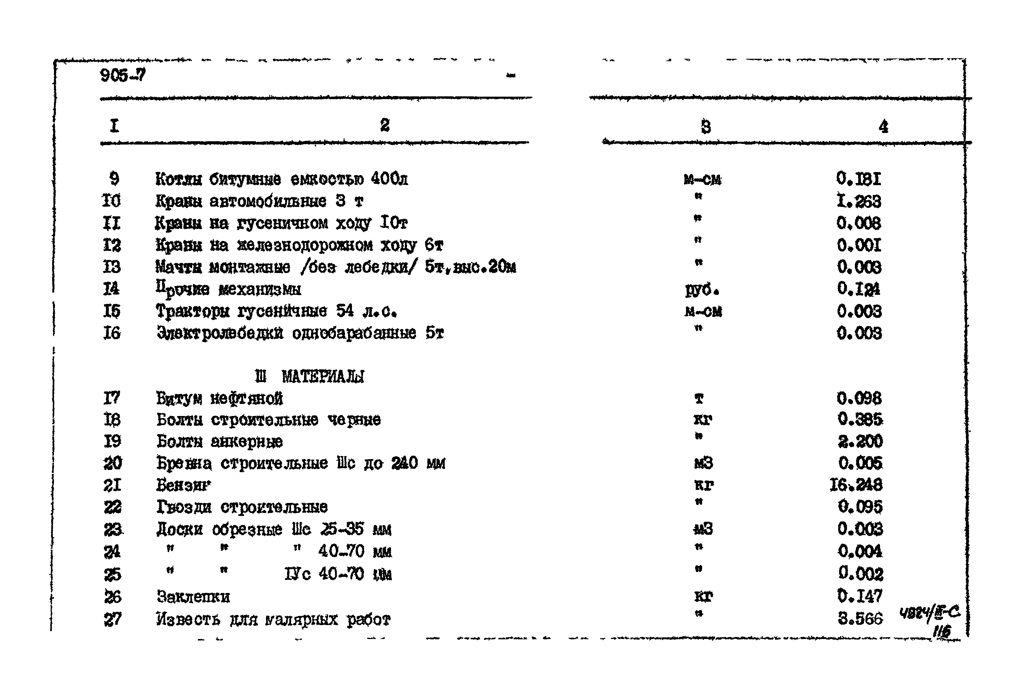 Типовой проект 905-7