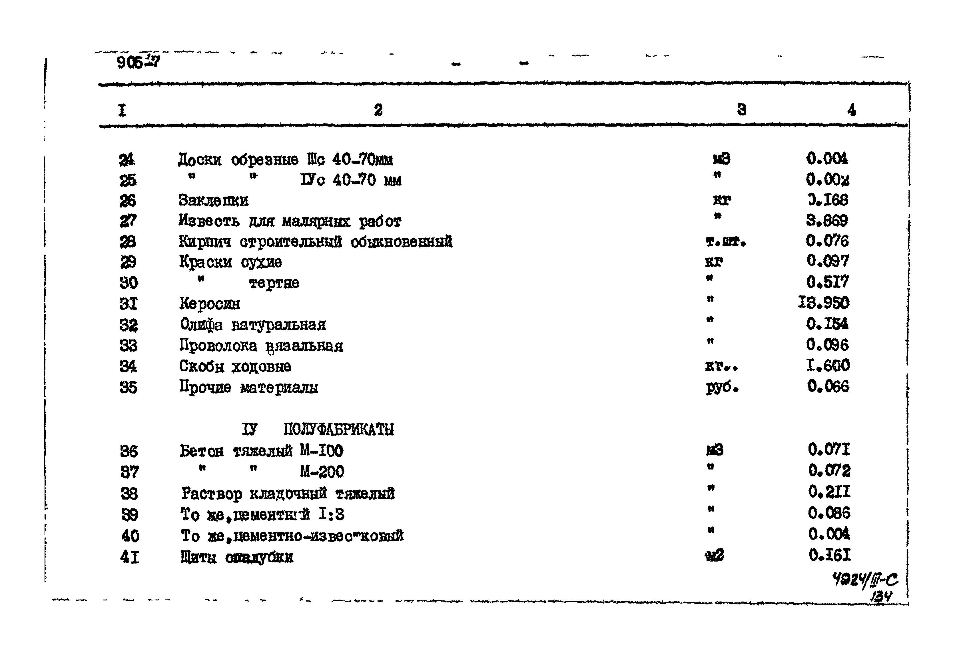 Типовой проект 905-7