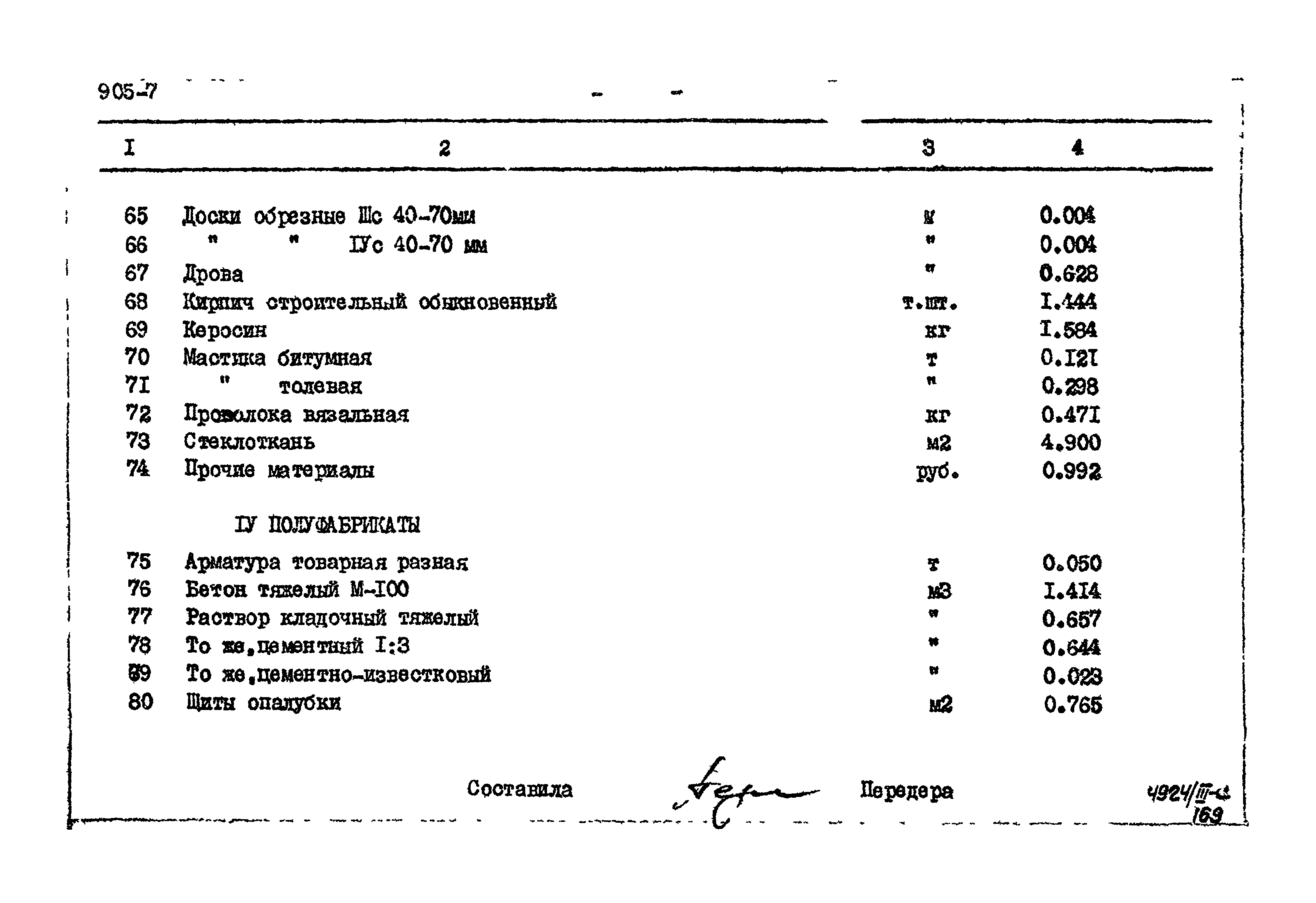 Типовой проект 905-7