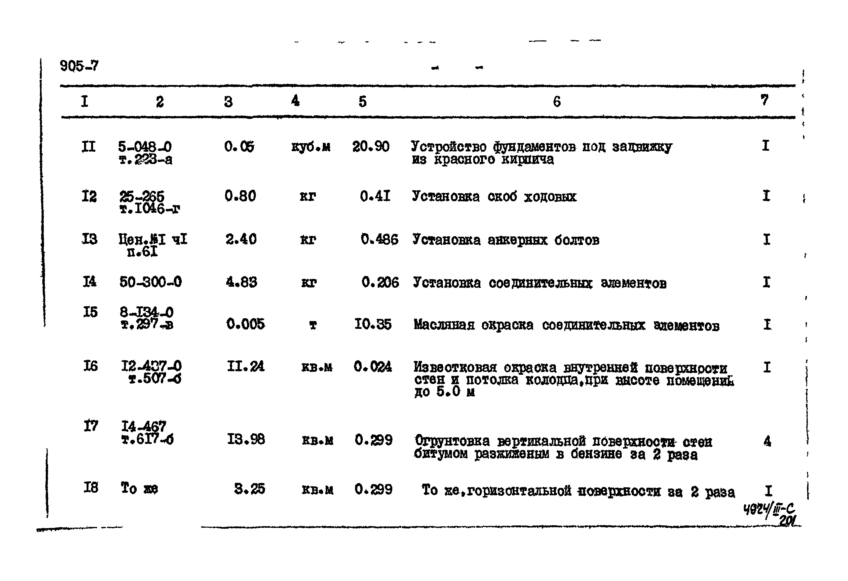 Типовой проект 905-7