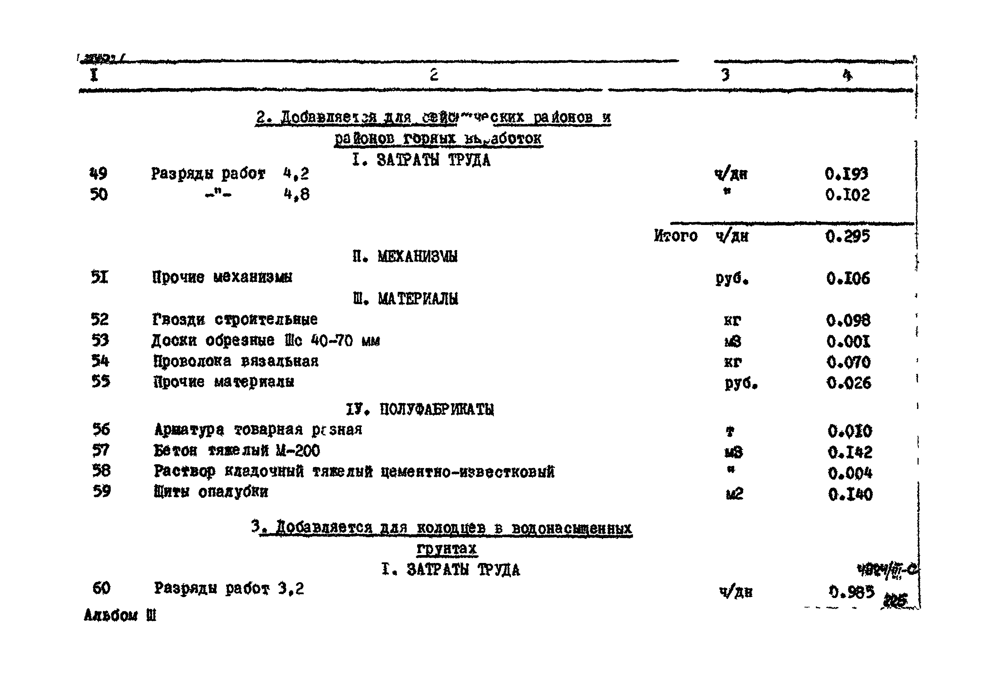 Типовой проект 905-7