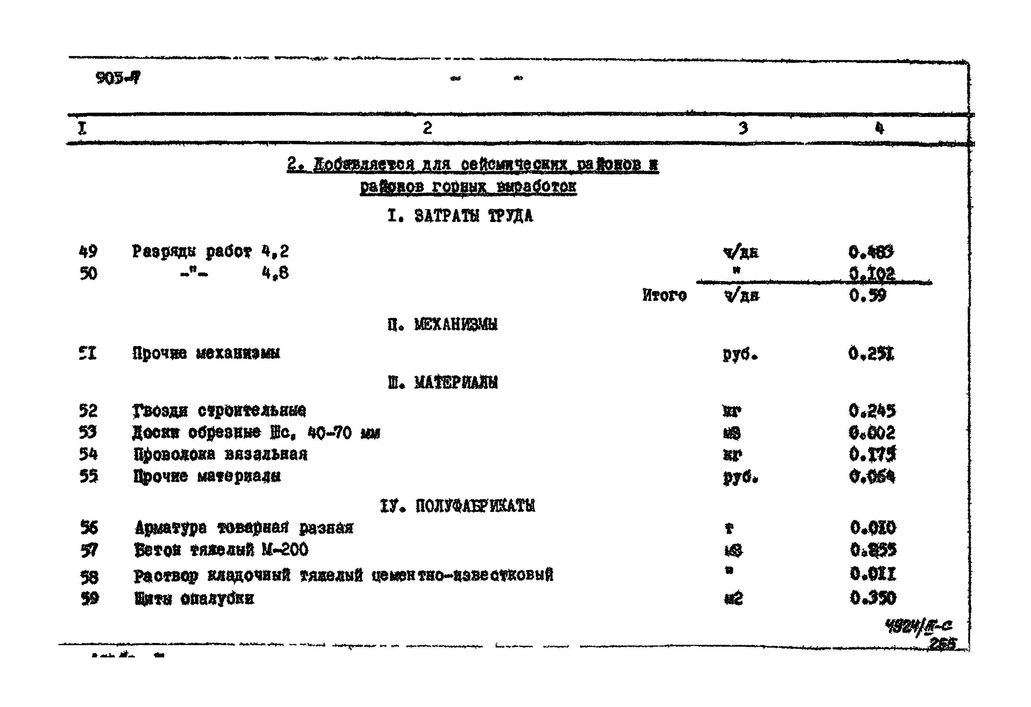 Типовой проект 905-7